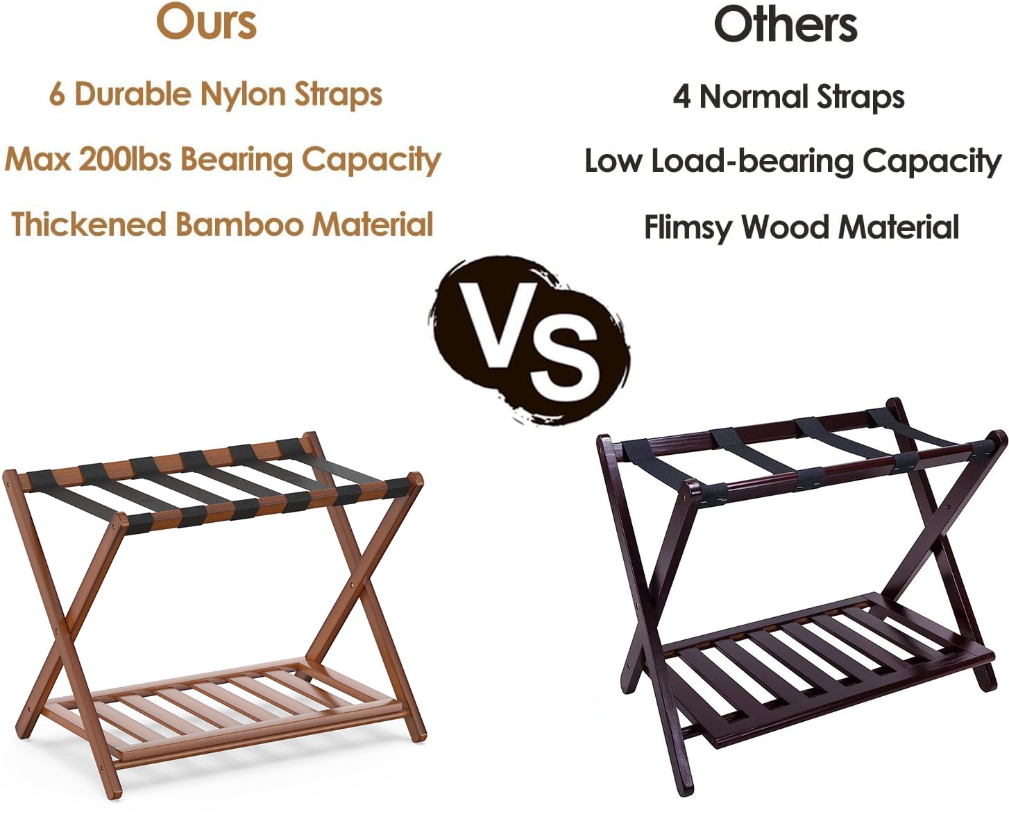 2 Pack Bamboo Luggage Rack for Guest Room & Hotel - 26.77