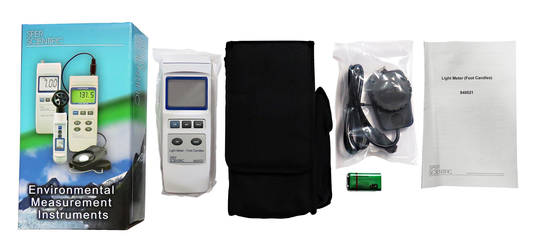 Professional Digital Light Meter for Foot Candles - Accurate Lux & FC Measurement Tool for Photography, Film Making, and Indoor Lighting Setup