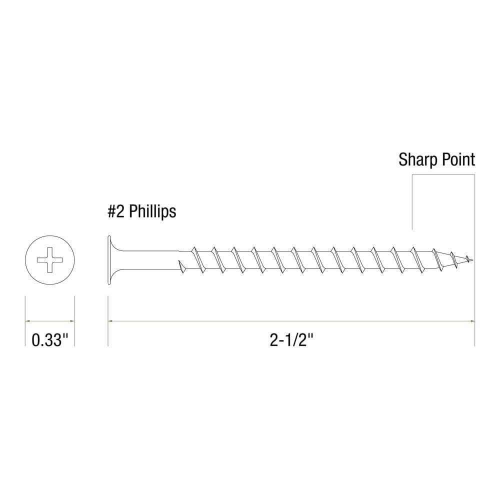 Grip-Rite 212CDWS5 #8 X 2-1/2