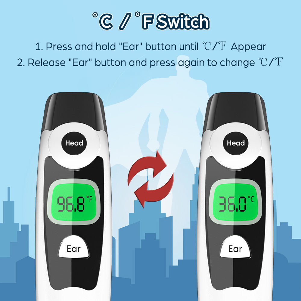 ANKOVO Infrared Digital Thermometer for Adults, Kids & Babies - Fast & Accurate Ear & Forehead Temperature Measurement - Perfect for Home, Hospital & Travel Use