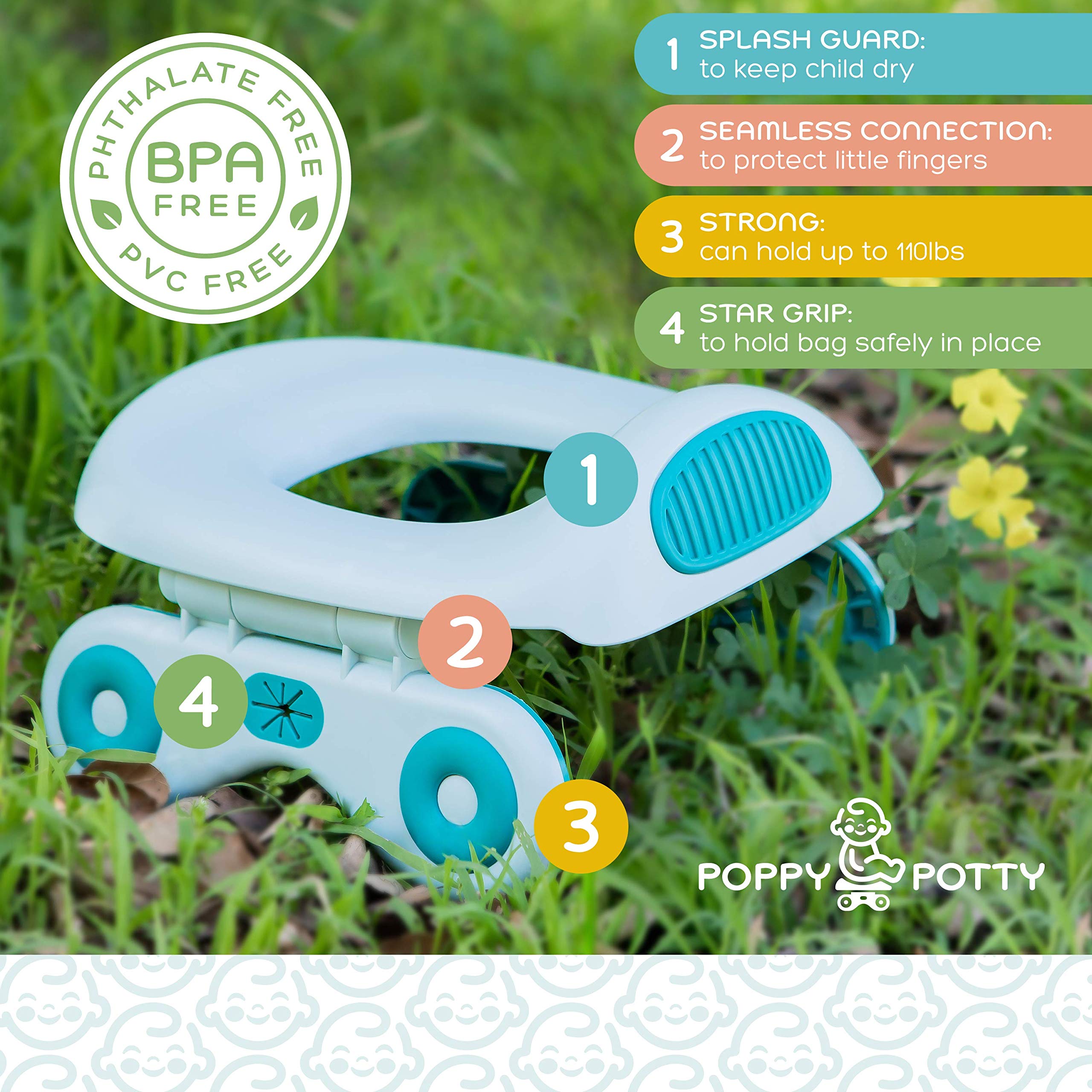 Portable Toddler Travel Potty Seat with 20 Disposable Liners & Carry Bag – Lightweight (<2lbs), 110lbs Weight Capacity – Kids Car Potty for Road Trips, Camping, Airplane Travel & Outdoor Adventures – Ideal for Family Vacations, Hiking, Emergency Use & Potty Training On-The-Go – Perfect for Roadside Stops, Theme Parks, Long Flights, and Beach Days