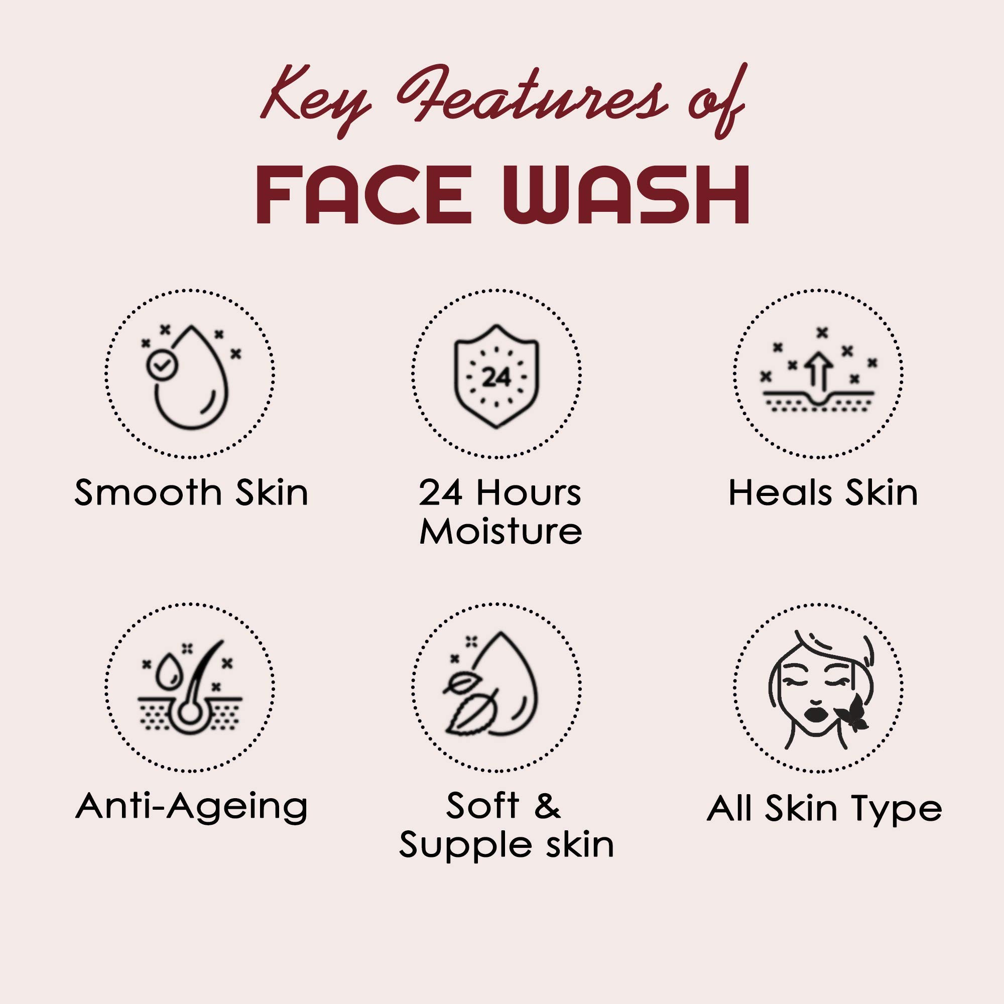 NUTRIGLOW Advanced Organics Anti-Aging Face Wash with Red Wine Extract - Reduces Wrinkles & Fine Lines, 100ml | Gentle Daily Cleanser for Youthful Glow