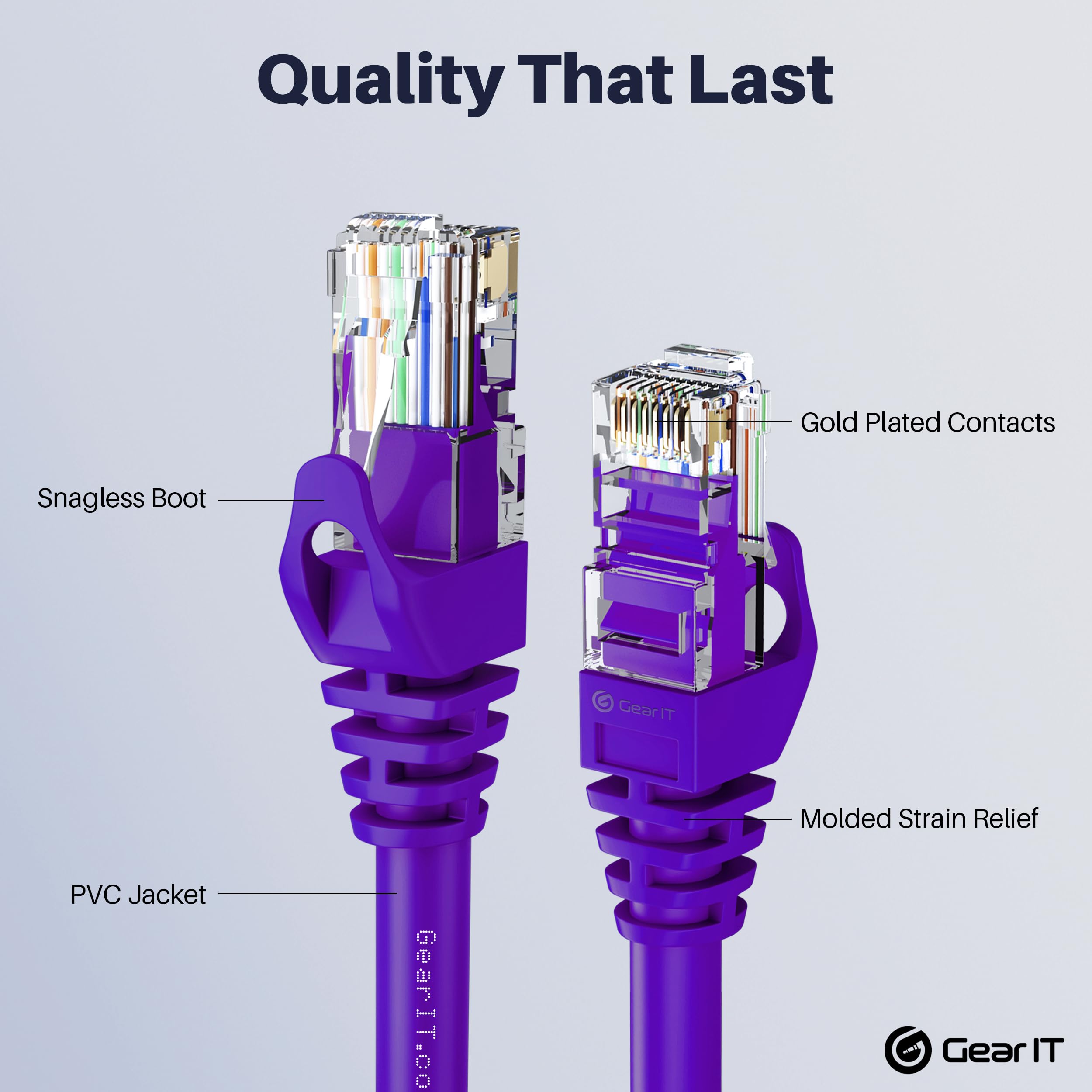 GEARit Cat6 Ethernet Cable 1 ft - High Speed Network Cable, Snagless RJ45 Patch Cord, 550MHz Bandwidth, 10Gbps for Gaming, Streaming & Office Use - Purple (1 Foot) - Perfect for Home Office, Server Rooms & Smart Home Devices