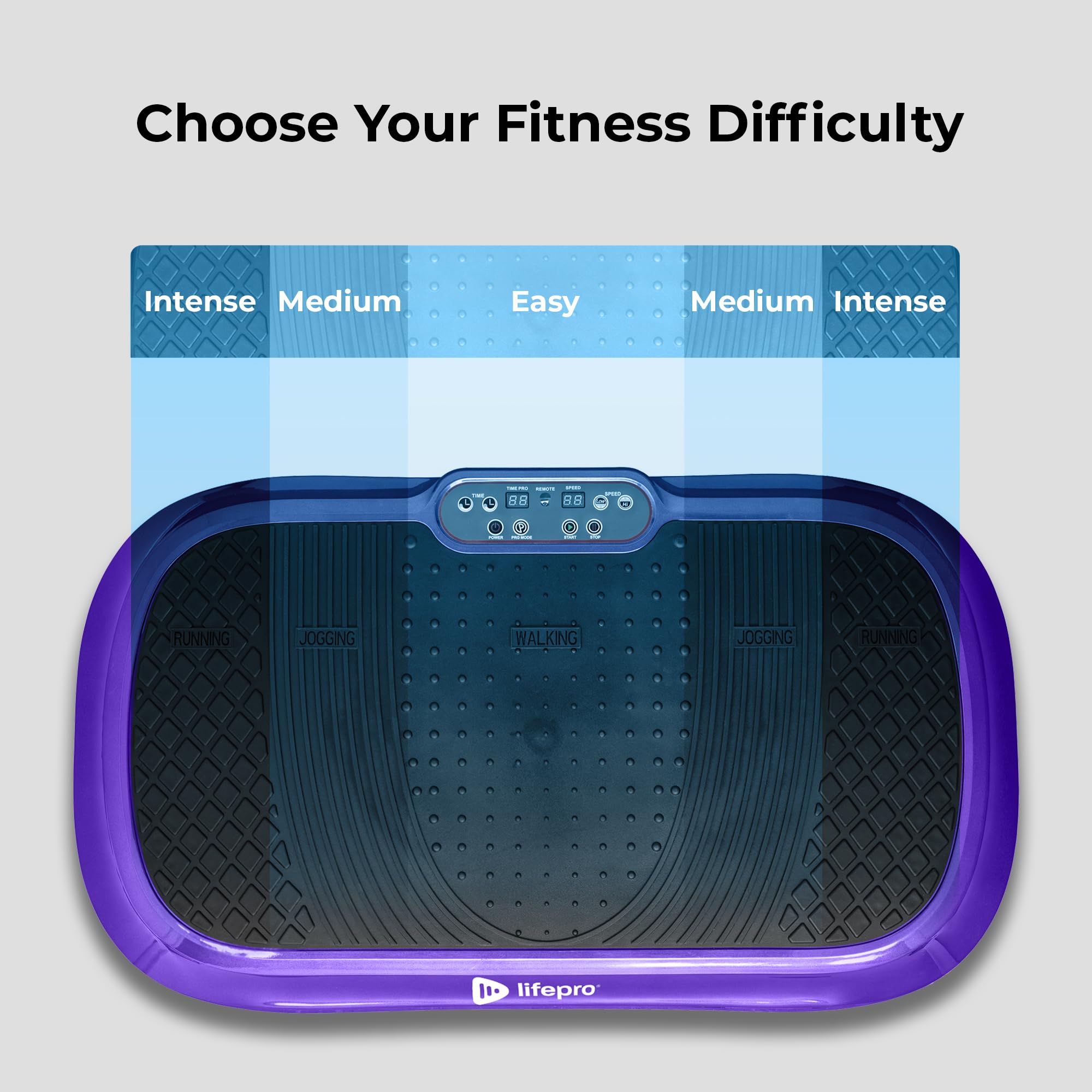 Lifepro Waver Vibration Plate Exercise Machine - High-Intensity Full Body Workout for Muscle Activation, Strength Toning & Fat Loss with Resistance Bands | Home Gym Equipment for Weight Loss & Recovery | Perfect for Small Spaces & Post-Workout Relaxation