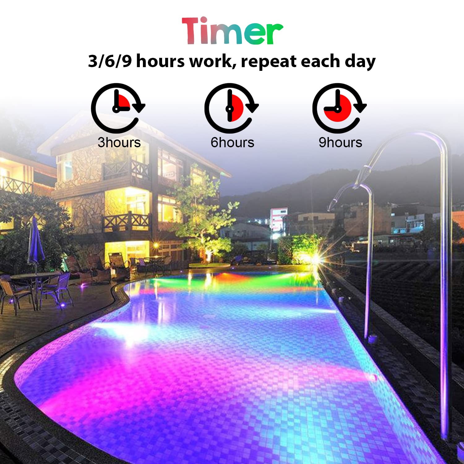 IMAGE Pond Lights - IP68 Waterproof Submersible LED Lights with 48 Multicolor Bulbs & Timer - Perfect for Pools, Fish Tanks, Fountains & Outdoor Water Features | Create Stunning Underwater Lighting Effects