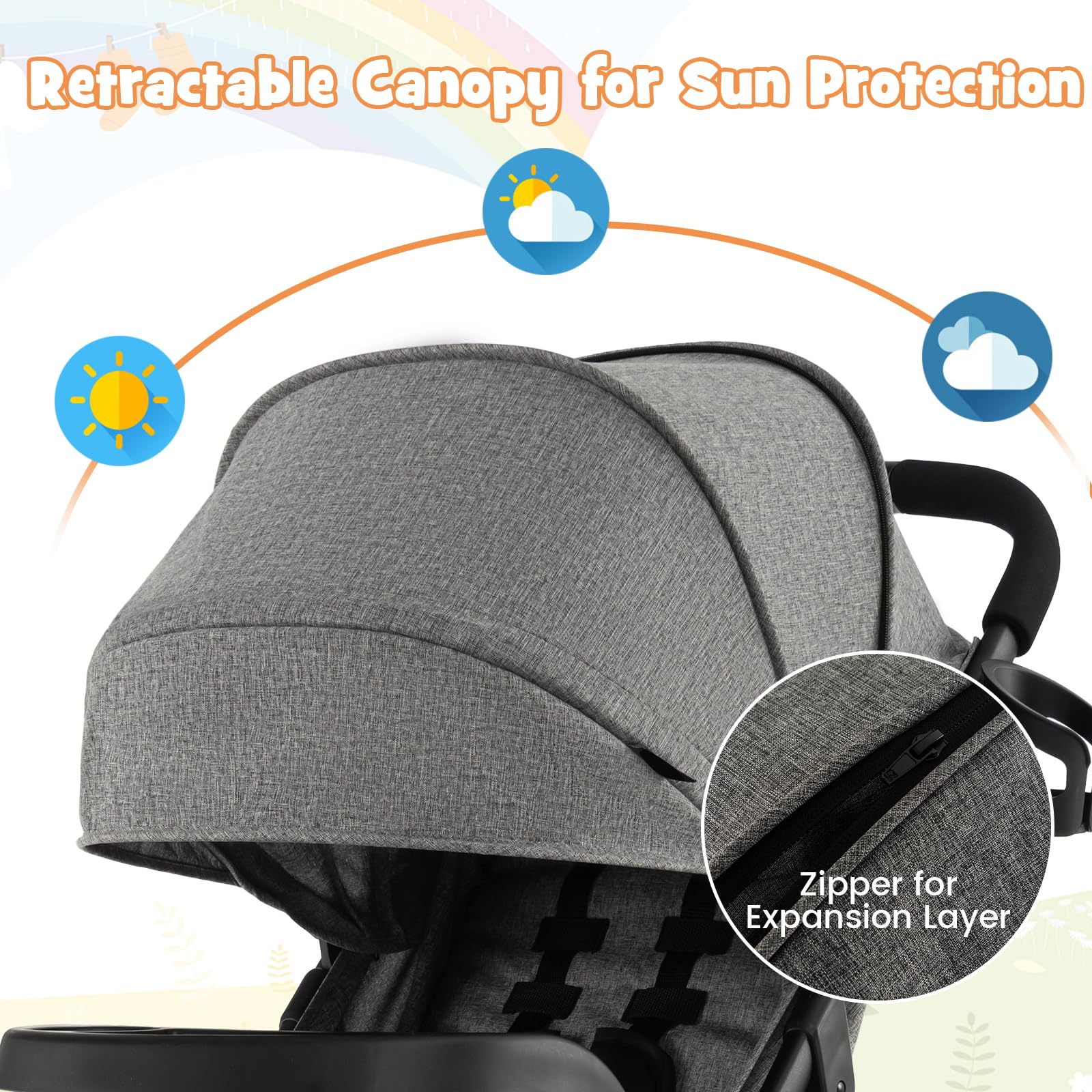 **HONEY JOY Lightweight Jogging Stroller for Toddlers & Infants - Adjustable Canopy, One-Hand Fold, All-Terrain Wheels - Perfect for Running, Hiking & Outdoor Adventures (Gray)**    *(Ideal for active parents, park walks, jogging trails, and family travel - comfortable for boys & girls!)*