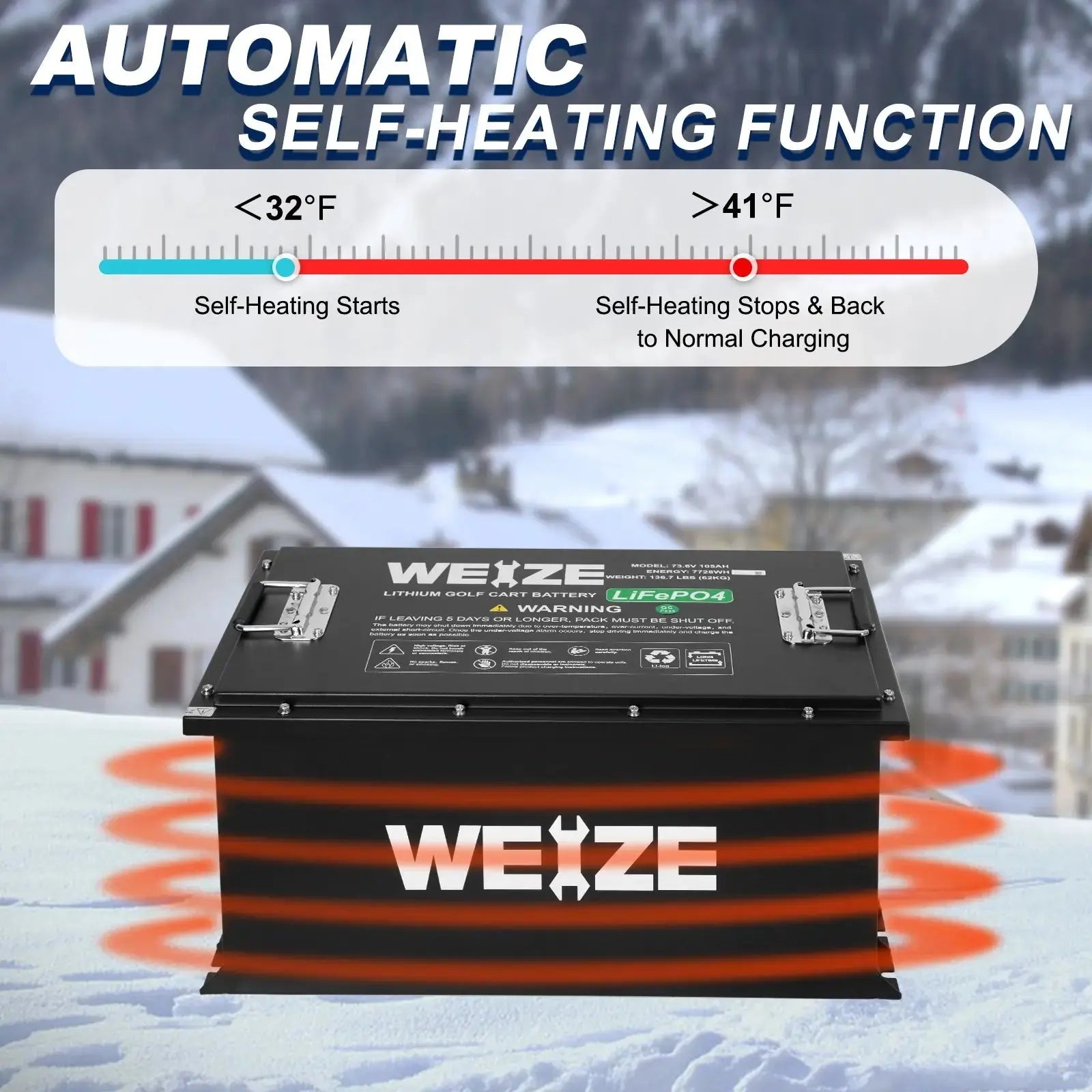 WEIZE Premium 72V 105AH Bluetooth Lithium LiFePO4 Battery for Club Car Golf Carts - Long-Lasting Power for Golf Courses, Camping & Outdoor Adventures