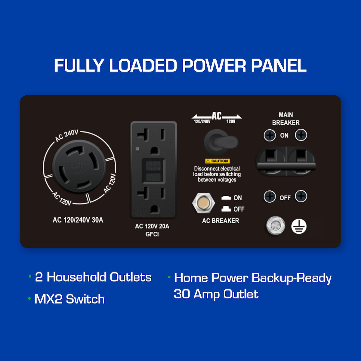 5,500 Watt Dual Fuel Portable Generator - Gas & Propane Powered - Emergency Backup & Outdoor Power for Camping, RV, Home Use