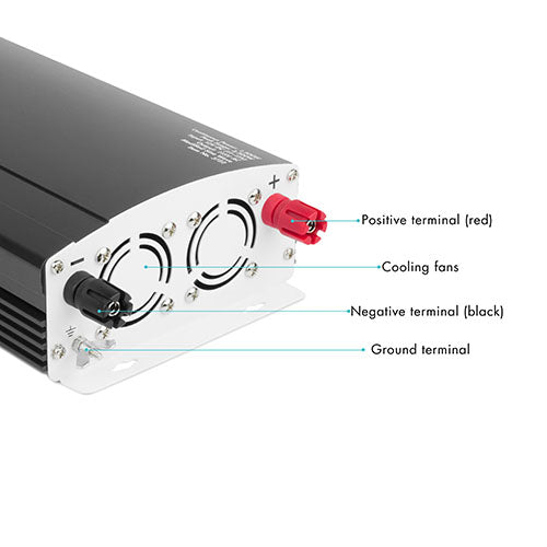 1500W Pure Sine Wave Power Inverter - Slimline Design for Cars, RVs & Boats - Reliable AC Power Supply for Camping, Emergencies & Outdoor Adventures