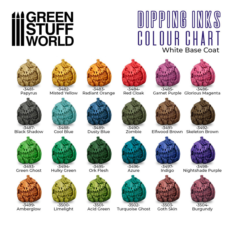 Green Stuff World Dipping Ink 60ml - High Contrast Model Paint for Miniatures (Indigo Blue) - Perfect for Warhammer, D&D, and Scale Model Painting