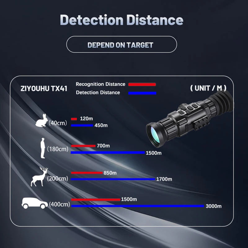 ZIYOUHU XT41 Thermal Rifle Scope - 384x288 Resolution, 12μm Night Vision Monocular for Hunting & Outdoor Activities | Tactical Gear for Shooting, Wildlife Observation & Security Surveillance