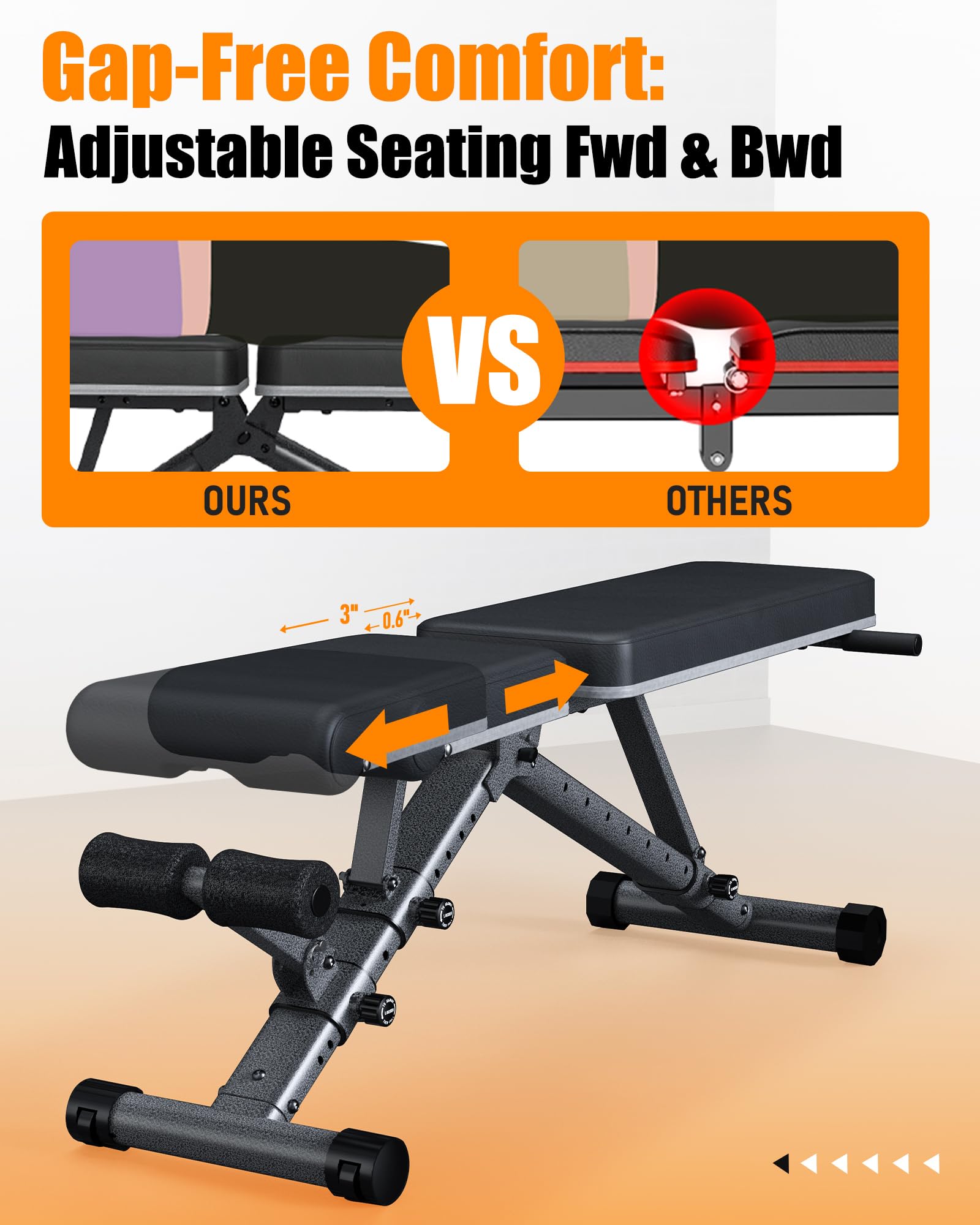 **Adjustable Weight Bench for Home Gym - Incline Decline Workout Bench with Fully Upright Backrest & Lumbar Support, 1000lbs Capacity - Perfect for Full Body Exercise, Strength Training & Home Fitness**    *(Use Case: Ideal for home workouts, strength training, bodybuilding, and versatile incline/decline exercises.)*