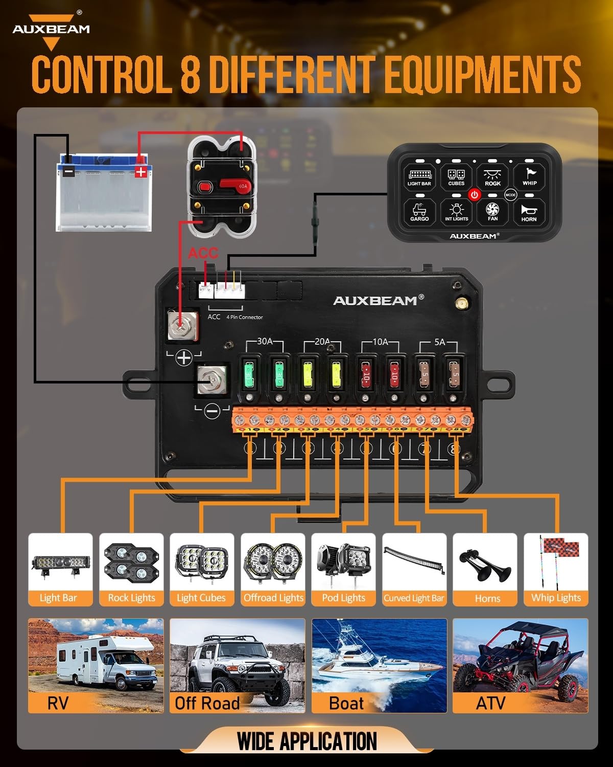 Auxbeam 8 Gang Switch Panel Bluetooth RGB AC-800 with APP & Remote Control - Waterproof Toggle Switch Panel for Truck, Offroad, UTV, ATV, Car, Marine (12-24V) - 2 Year Warranty | Perfect for Off-Road Adventures, Marine Applications & Vehicle Customization