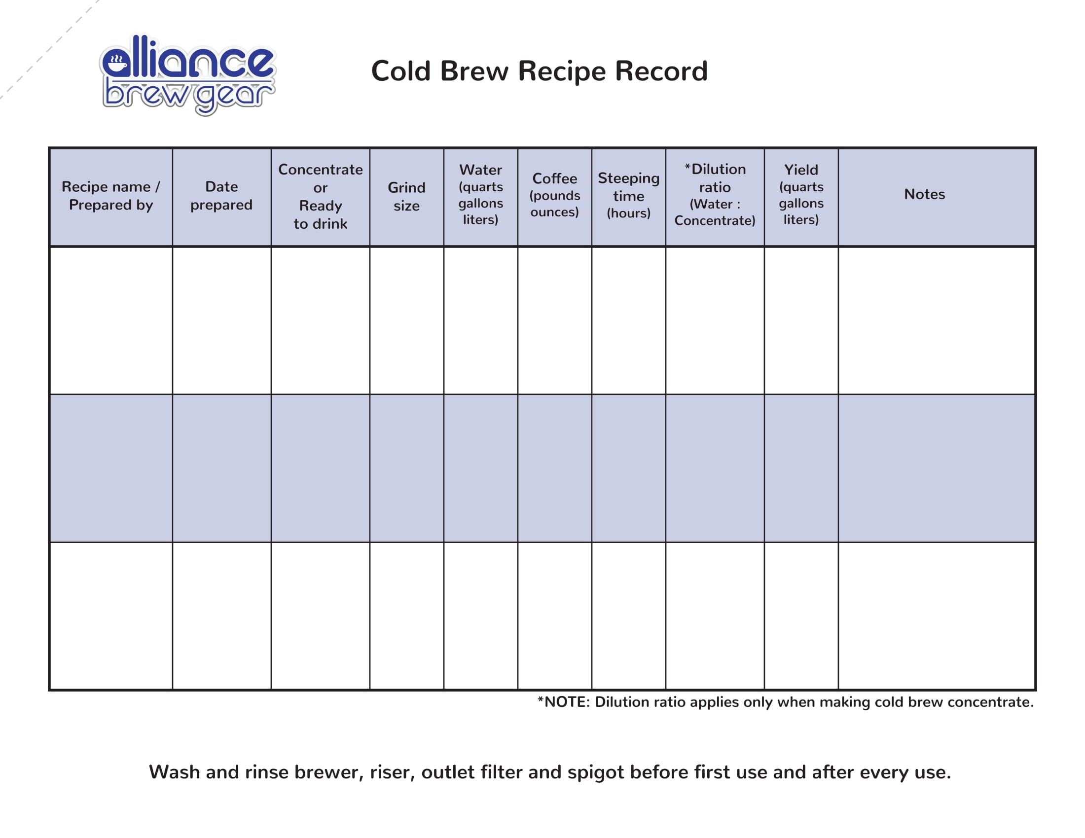 ALLIANCE BREW GEAR 5 Gallon Cold Brew Coffee Maker System - Commercial Grade Cold Brew Cube for Coffee Shops, Restaurants & Cafes - Perfect for Iced Coffee, Nitro Brew & Large Batch Brewing