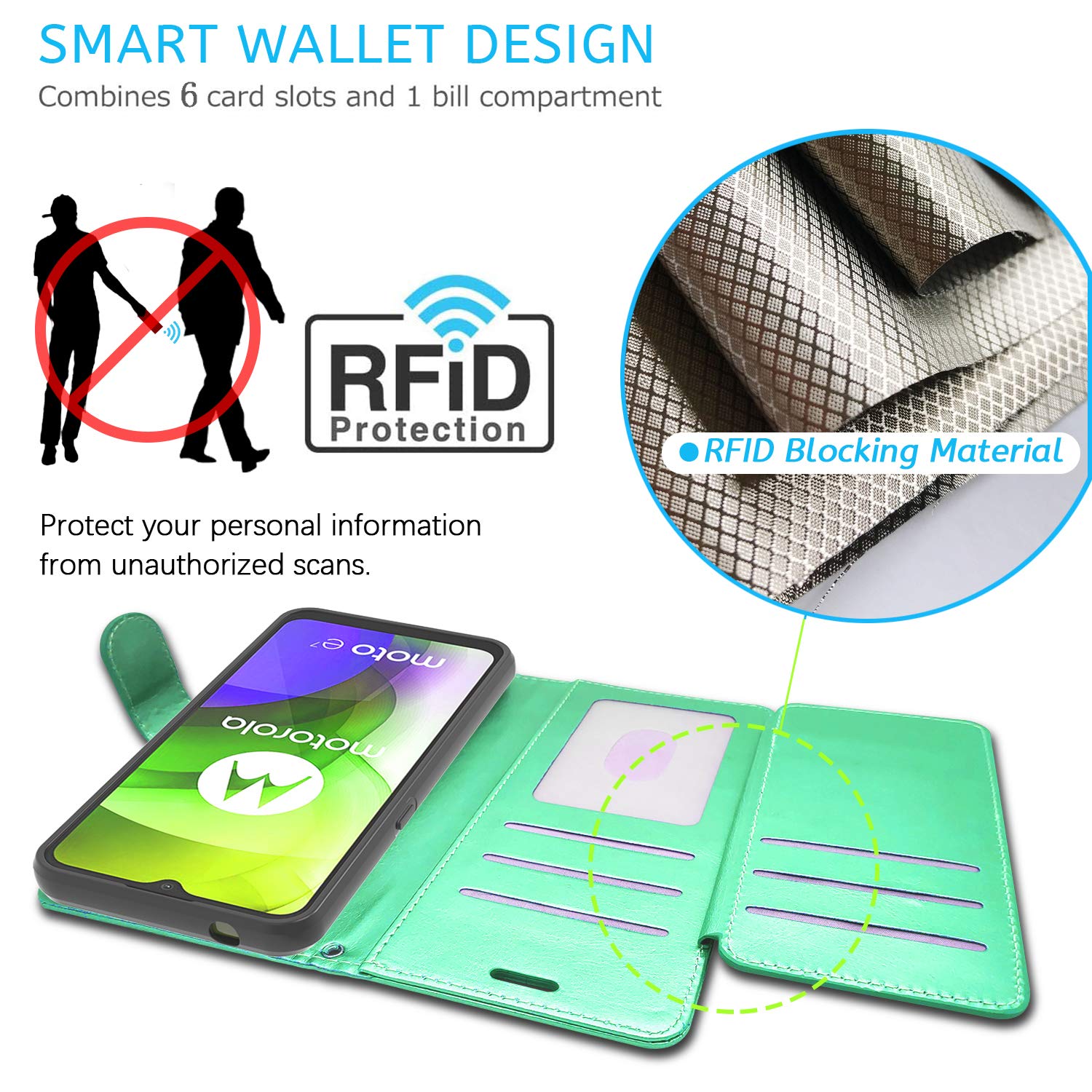 Premium Leather RFID Blocking Wallet Case for Motorola Moto E7 - Floral Design Flip Folio with Card Slots & Stand Feature | Perfect for Daily Use, Travel & Business Meetings