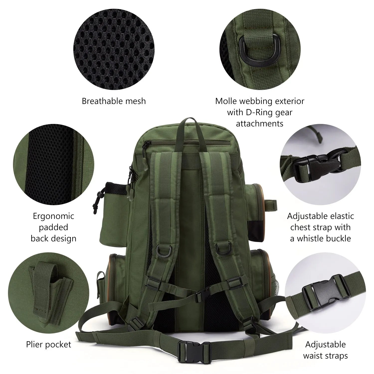 Tactical Fishing Backpack - Lightweight Waterproof Tackle Box Bag with Multiple Storage Pockets | Perfect for Outdoor Fishing, Camping & Hiking Gear Organization