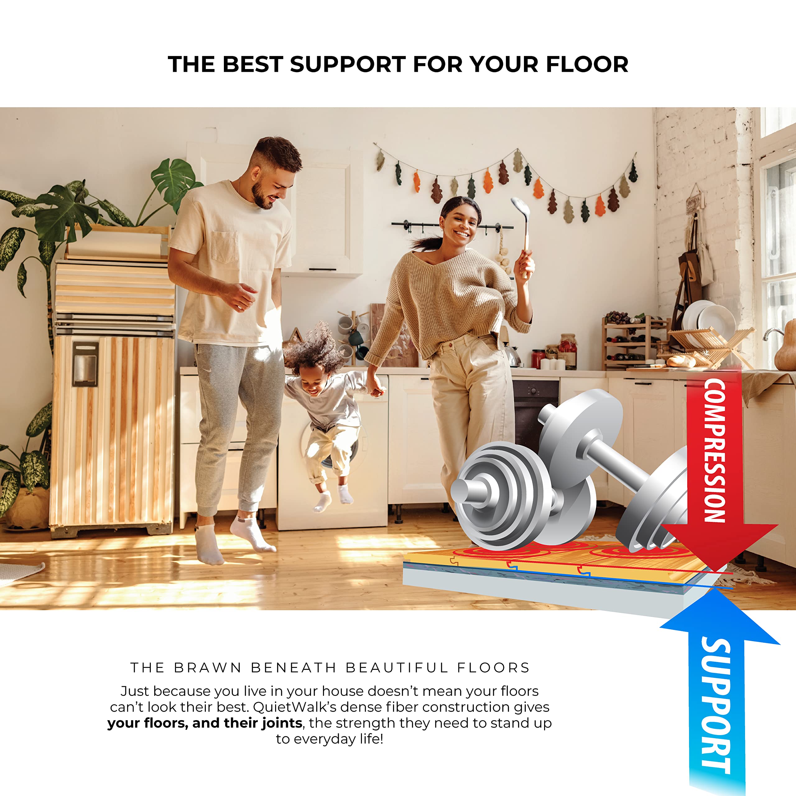 QuietWalk Laminate & Floating Wood Floor Underlayment with Vapor Barrier - Soundproof, Moisture Resistant, Durable 3'x66.8' Roll (200 sq ft) for Home, Office & Basement Flooring Installation