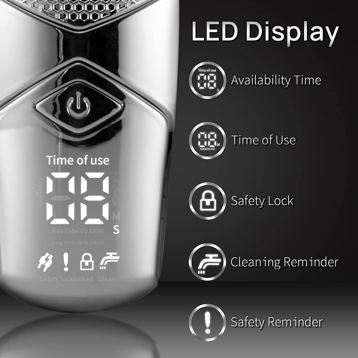 6-in-1 Rechargeable Electric Razor for Men - Wet/Dry Beard Trimmer, Body Groomer & Bald Head Shaver | Professional Grooming Kit for Facial Hair, Body Hair & Head Shaving | Perfect for Home, Travel & Gym Use
