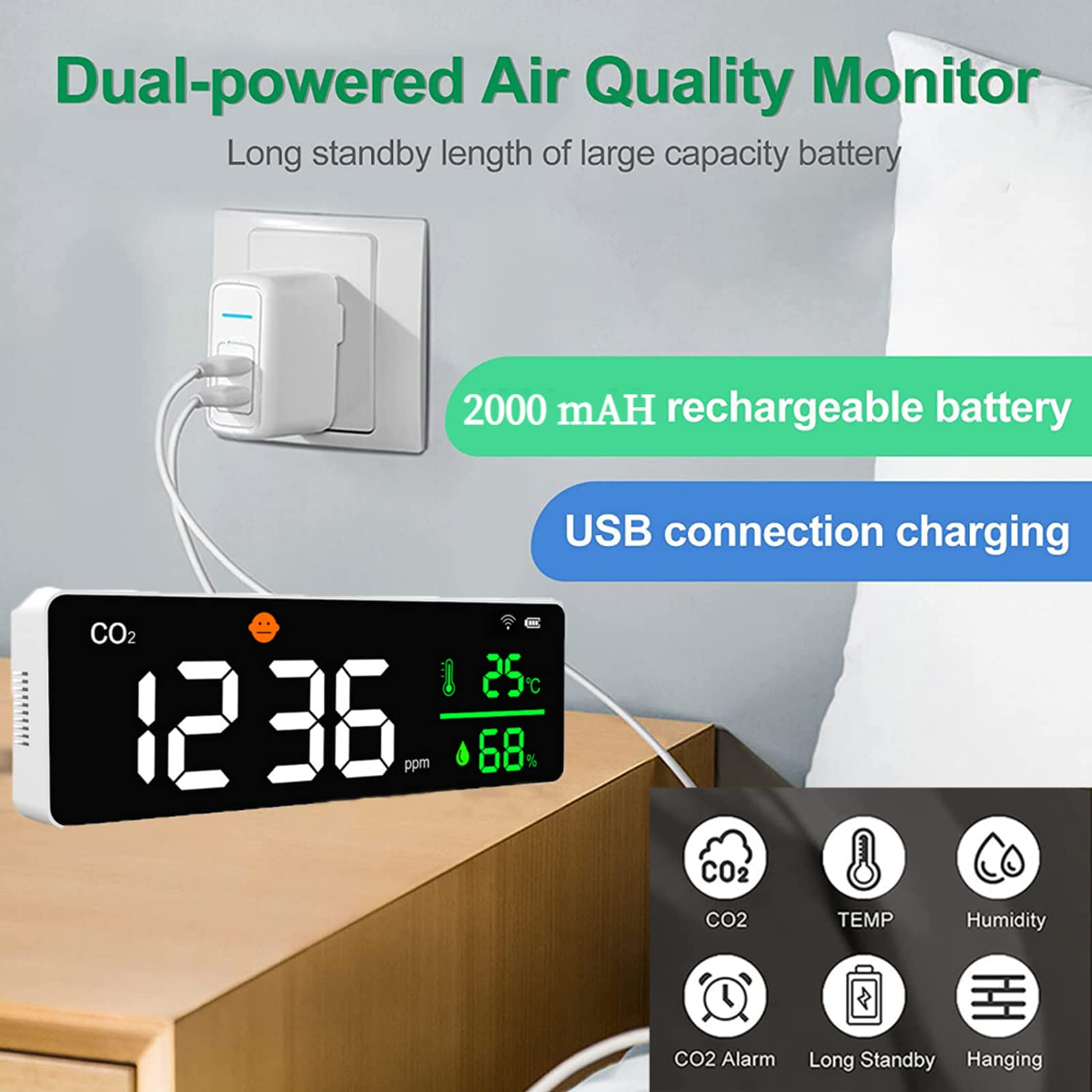 Boyuan 3-in-1 CO2 Detector & Air Quality Monitor - Measures Carbon Dioxide (400-5000ppm), Temperature & Humidity with LCD Display - Ideal for Home, Office, School & Indoor Air Safety