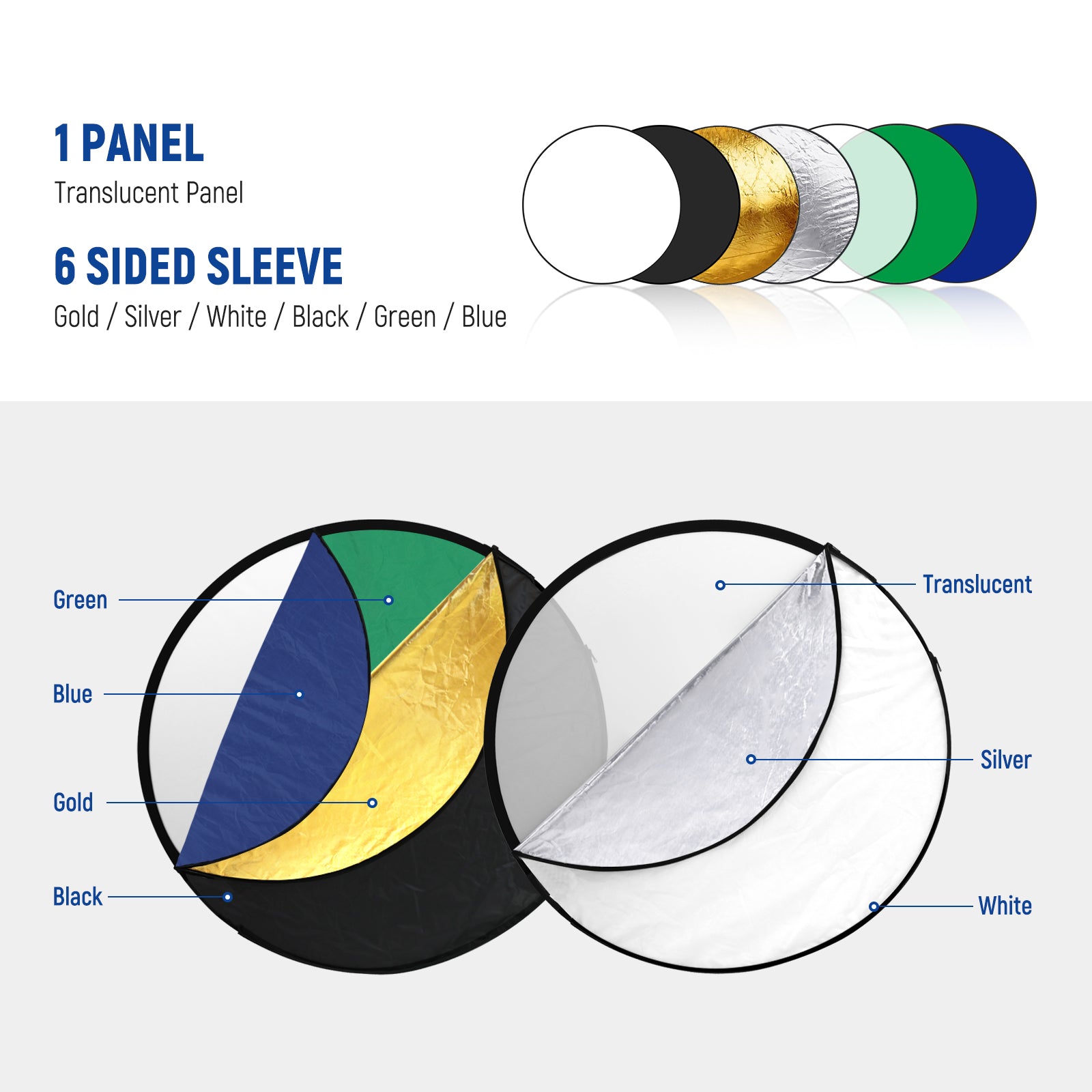 NEEWER RF 110A 7-in-1 Photography Reflector Kit - 43