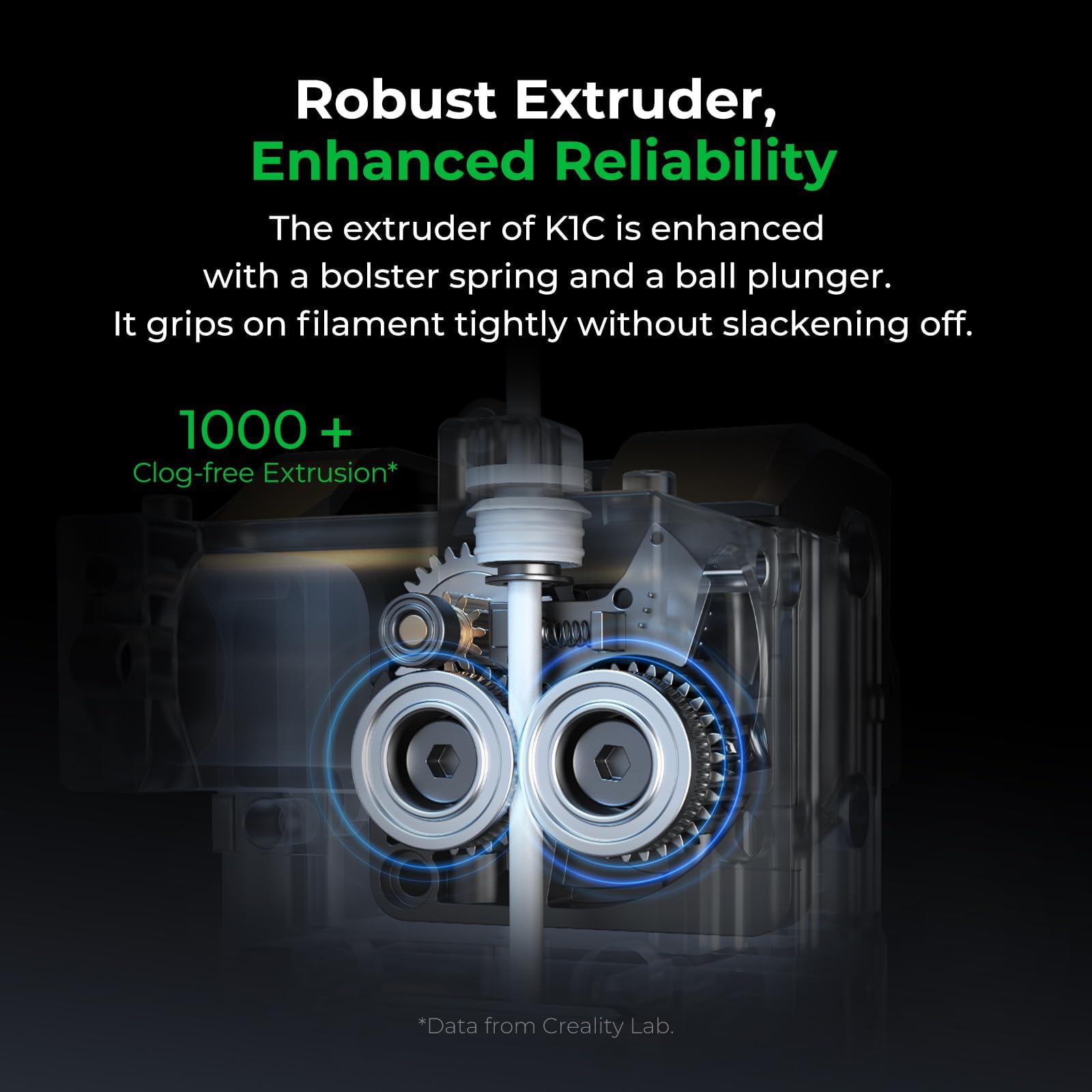 Creality K1C 3D Printer 600mm/s High-Speed Printing with Auto Leveling & AI Camera - 2024 Upgraded Version for Carbon Fiber Filaments, 300°C Nozzle Temperature - Perfect for Rapid Prototyping, DIY Projects & Professional 3D Printing