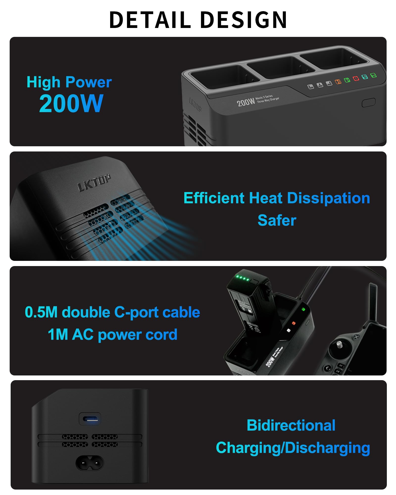 200W Mavic 3 Pro Battery Charging Hub - Fast Charger for DJI Mavic 3/Pro/Classic/Cine/Pro Cine/Enterprise/Thermal Drones - 3.5X Speed, Charges 3 Batteries in 1 Hour - Perfect for Travel, Outdoor Adventures & Professional Drone Photography
