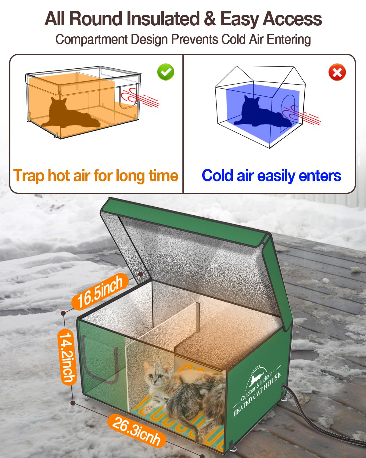 Clawsable Heated Cat House for Outdoor Cats - Winter-Proof, Waterproof & Insulated Shelter for Stray, Feral & Barn Cats | Perfect for Cold Weather & Harsh Outdoor Conditions
