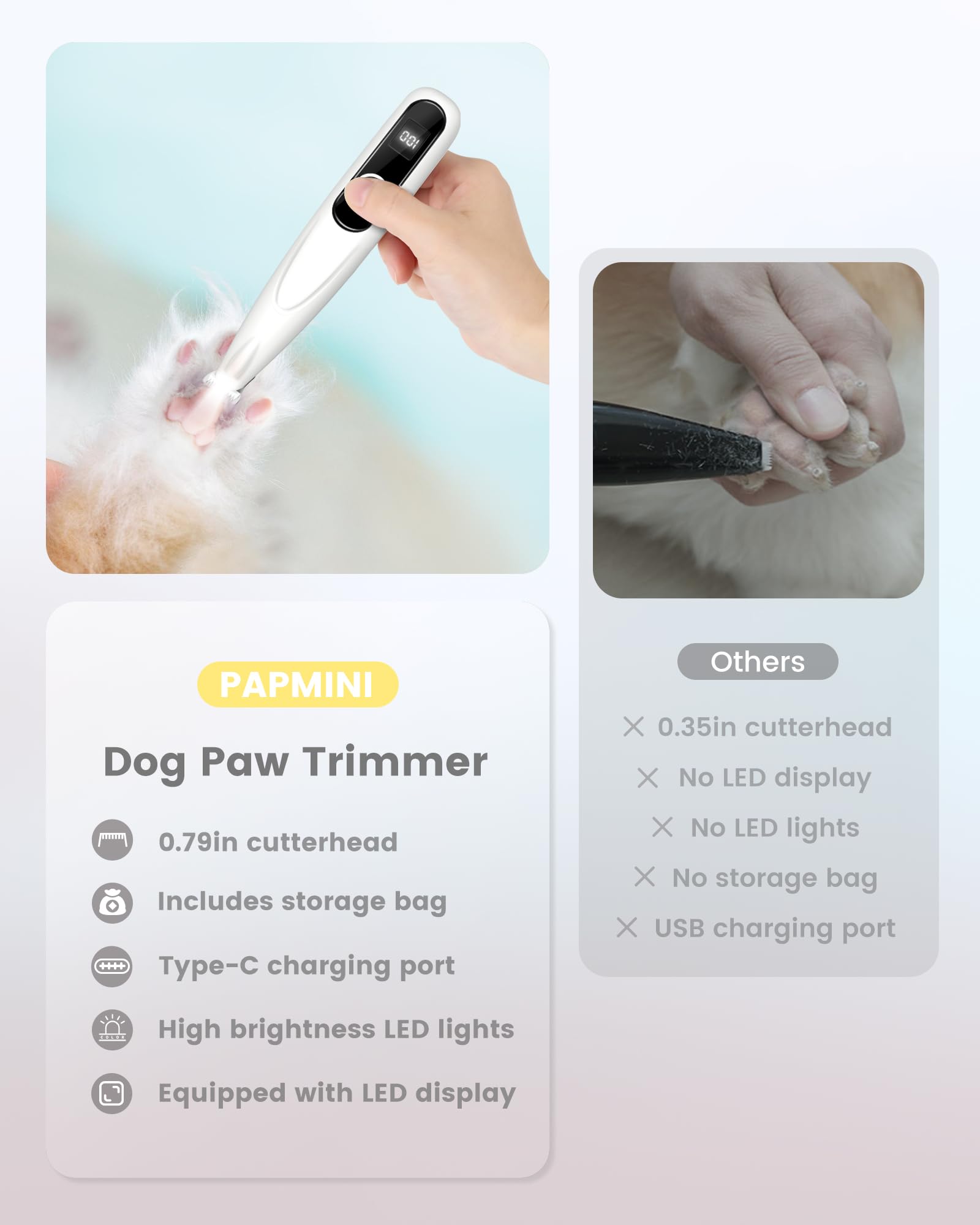 Professional Cordless Dog Grooming Kit - 35dB Ultra-Quiet Clippers with LED Display & Light for Paws, Ears, Face & Rump | Perfect for Home Pet Grooming, Travel & Professional Use