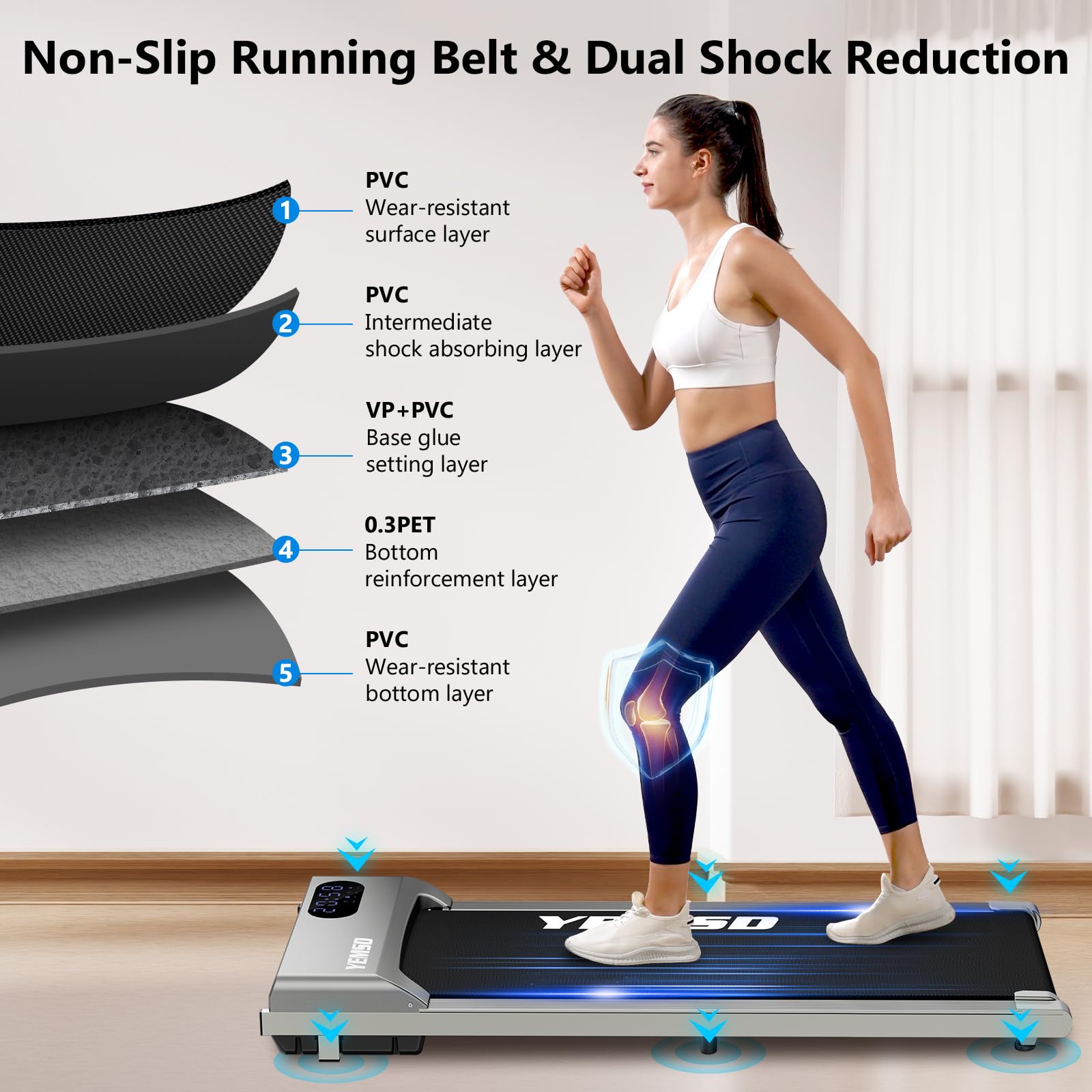 Portable Under Desk Treadmill - 330 lb Capacity Walking Pad with Remote Control & LED Display | 3-in-1 Compact Treadmill for Home, Office & Small Spaces | Perfect for Workouts, Walking While Working & Home Fitness