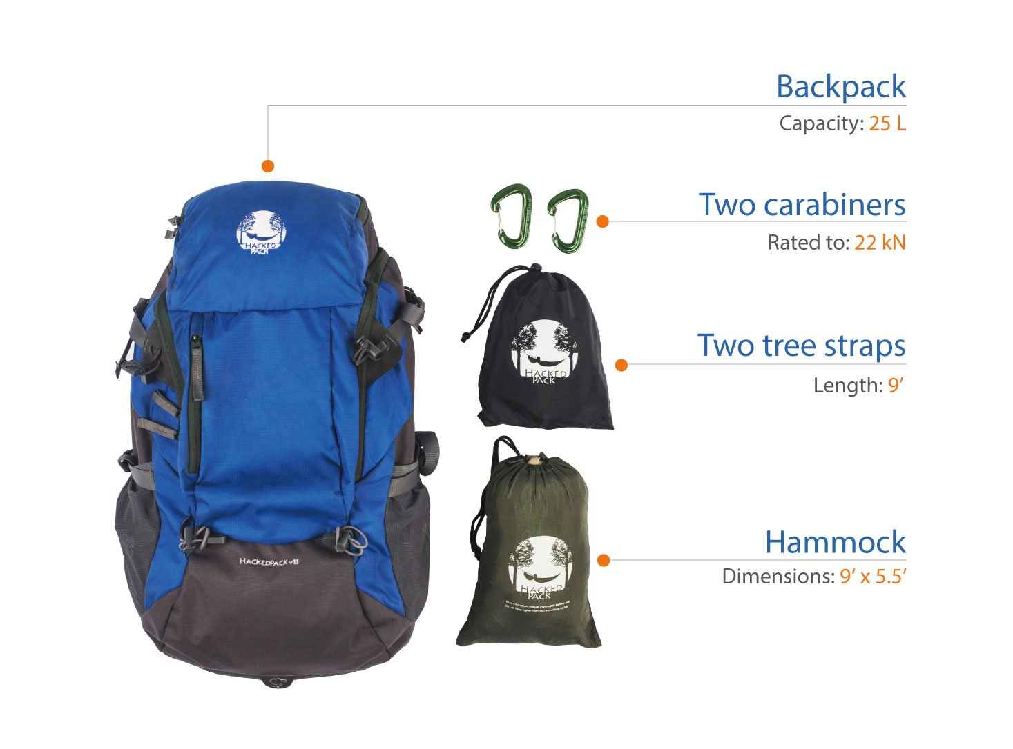 Double Wide Hammock Backpack - 25L Lightweight & Durable Travel & Camping Gear Bag for Hiking, Beach Trips and Outdoor Adventures