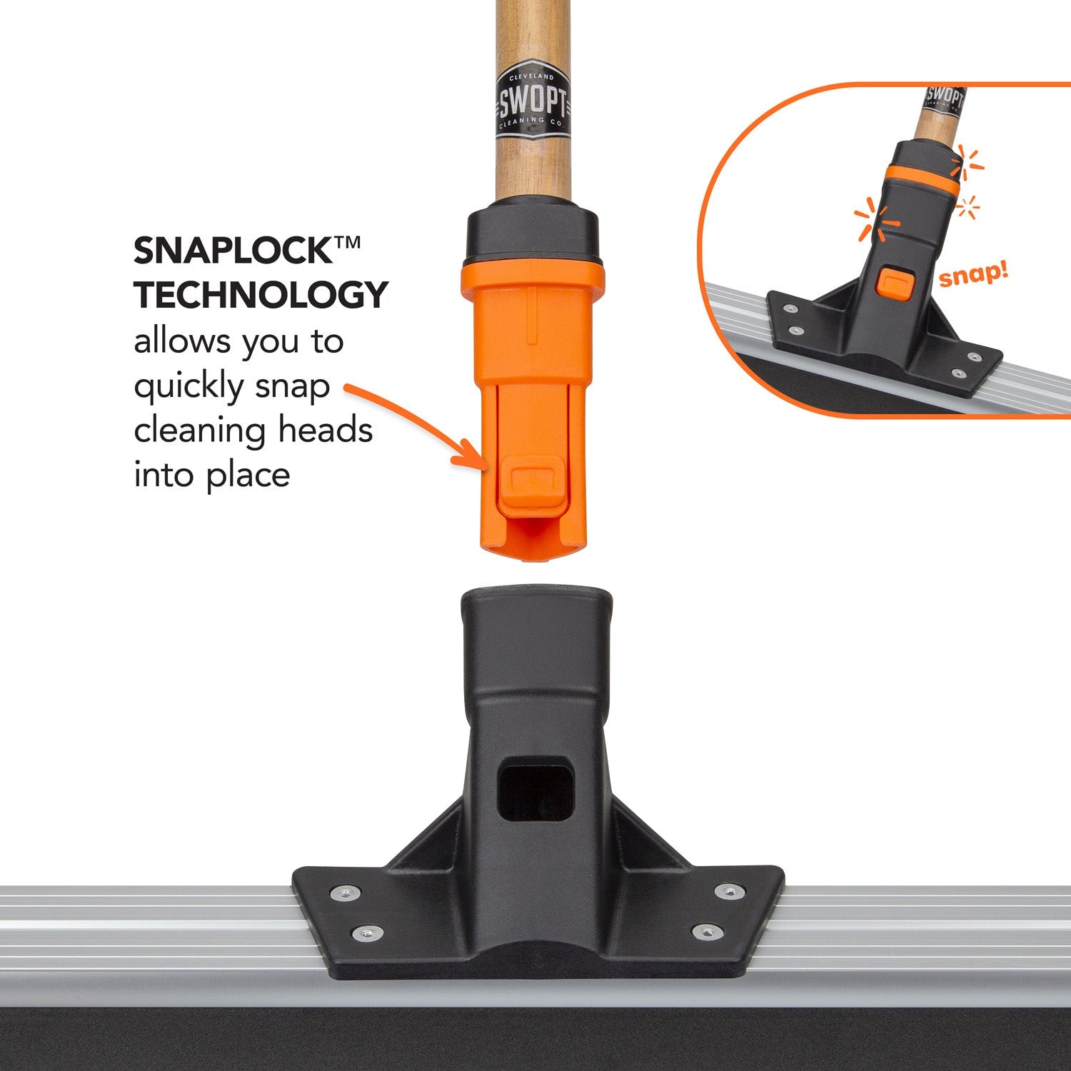 18 Inch Heavy Duty Floor Squeegee Head - Commercial Grade Rubber Blade for Wet/Dry Use - Ideal for Garage, Warehouse & Tile Cleaning