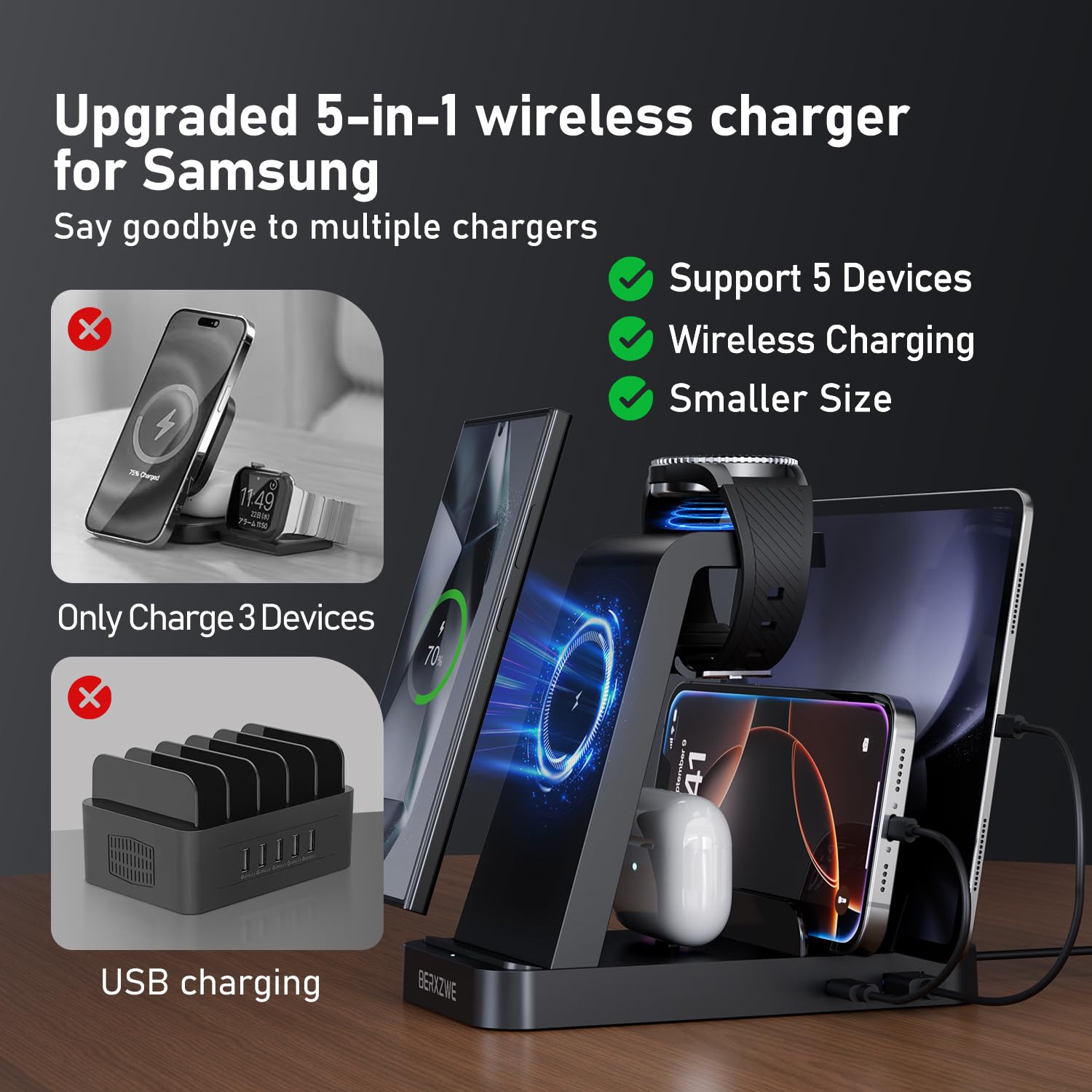 5-in-1 Fast Wireless Charger Stand for Samsung Galaxy S25/S24/S23/S22 Ultra, Watch 7/6/5/4/3 & All Tab Series - Multi-Device Charging Station for Home, Office & Travel (Black)