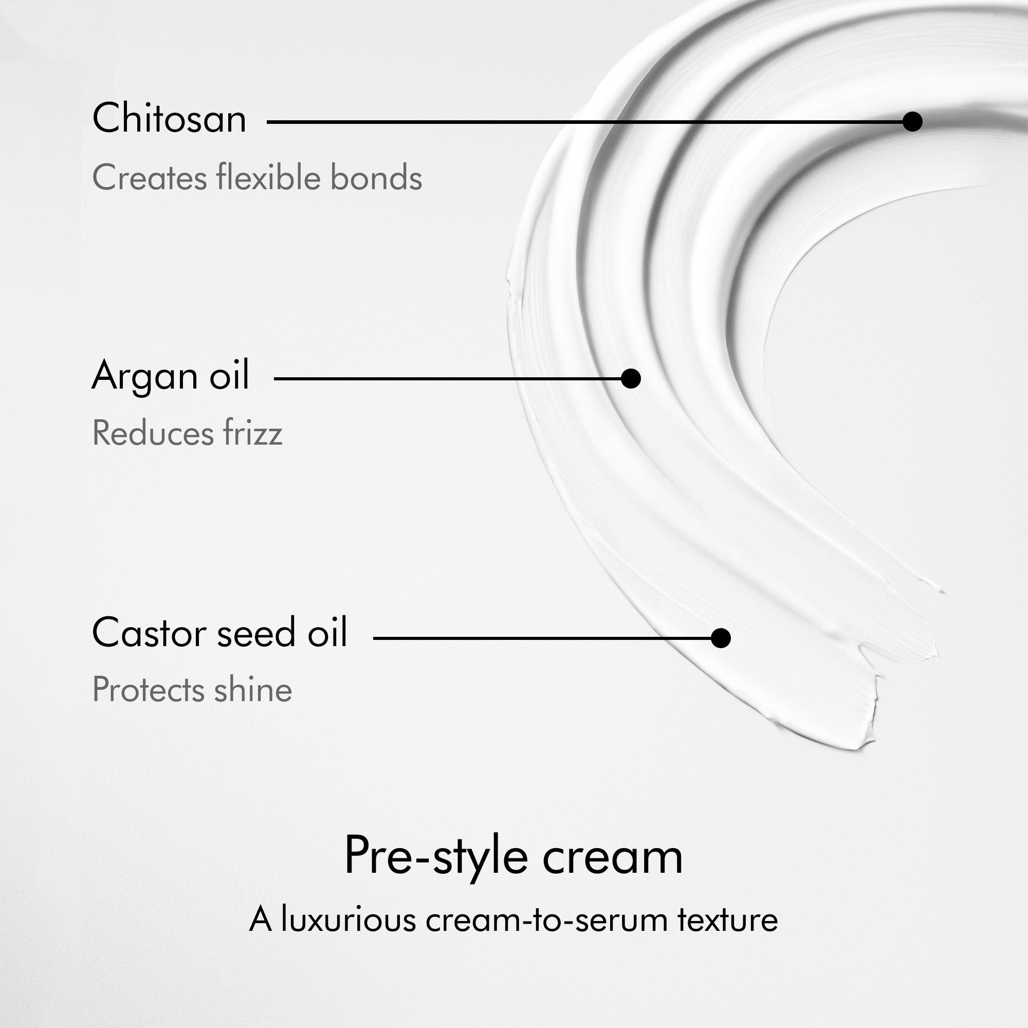 Chitosan Pre-Style Cream for Straight to Wavy Hair - Rich Conditioning Treatment for Smooth & Shiny Hair - Perfect for Daily Styling & Heat Protection
