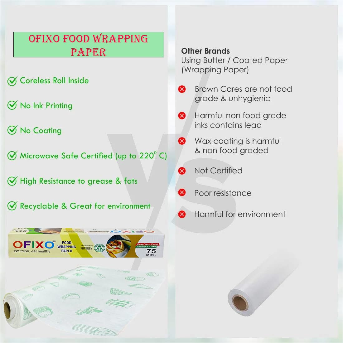 OFIXO Non-Stick Parchment Paper Roll - 75 Meter Reheatable Baking Paper for Cooking, Grilling & Food Storage | Premium Butter Wrapping Paper for Oven, Microwave & Freezer Safe