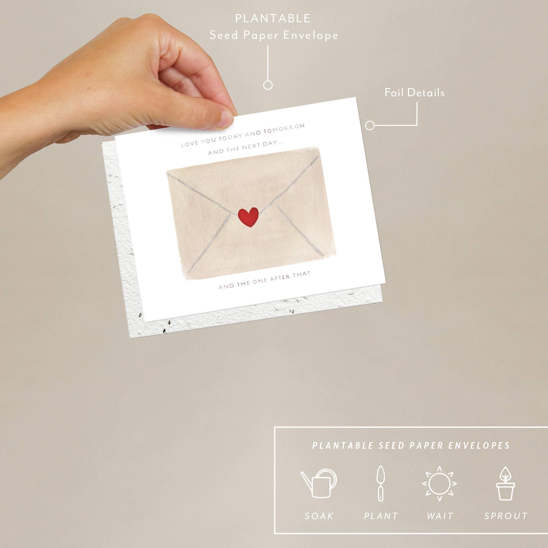 Heartfelt Love Letters & Friendship Cards - Express Your Emotions with Handwritten Notes | Perfect for Anniversaries, Birthdays, Valentine's Day & Long-Distance Relationships