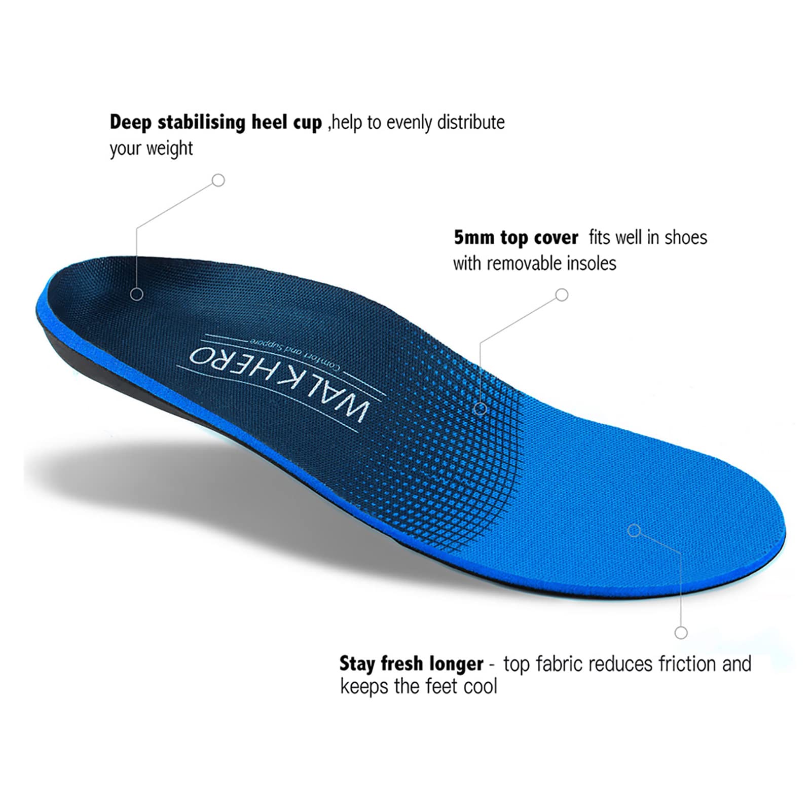 Plantar Fasciitis Relief Arch Support Insoles for Men & Women - Orthotic Shoe Inserts for Flat Feet, Heel & Foot Pain - All-Day Comfort & Energy - Perfect for Running, Walking & Work (Men's 12-12.5/Women's 14-14.5)