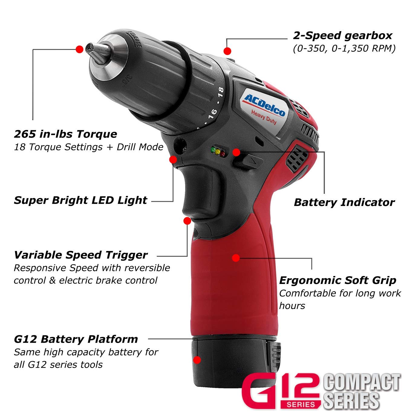 ACDelco Cordless Car Buffer Polisher Kit - 12V Battery Powered, 2 Variable Speed Settings, Mini Polisher Tool Set with Drill Driver for Scratch Removal & Car Detailing | Perfect for Auto Body Repair, DIY Car Care & Professional Detailing