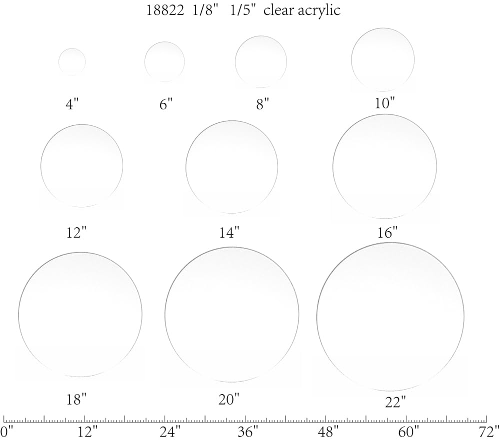 FixtureDisplays® 6-Pack 18 Inch Clear Acrylic Plexiglass Round Discs - 3/16 Inch Thick - Perfect for DIY Crafts, Home Decor, and Display Stands - 18822-18