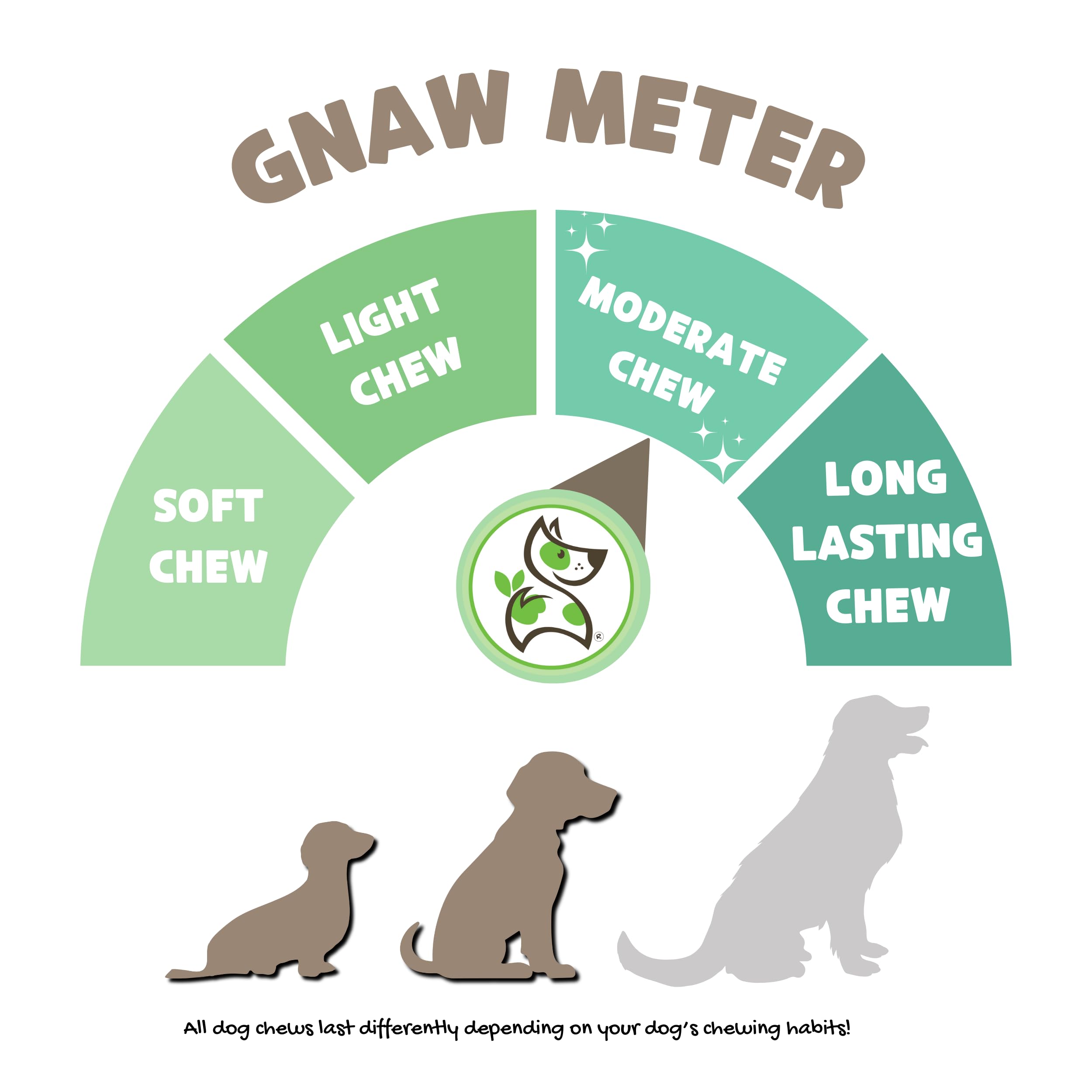 Natural Beef Tendon Dog Chews - 4-5 Inch Rawhide-Free Treats for Small & Medium Dogs (12 Count) | Long-Lasting Dental Chews | High-Protein Training Snacks for Puppies & Adult Dogs | Perfect for Crate Training, Teething Relief & Anxiety Soothing