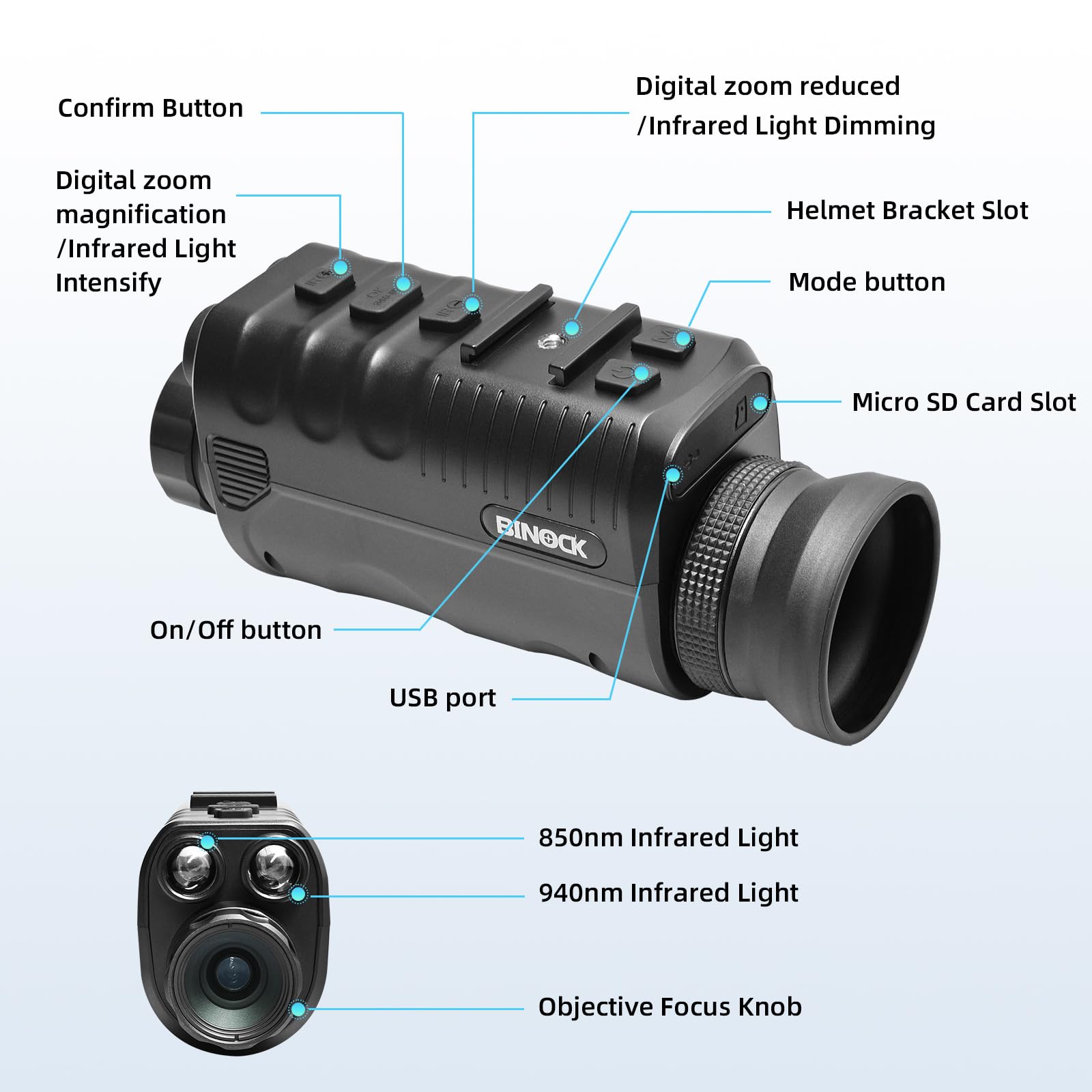 BINOCK NVG40 Pro WiFi Night Vision Goggles for Adults - Helmet Mounted OLED Large Circular Screen Monocular with Dual IR 850nm & 940nm, 4K Video Recording, Shockproof Design - Perfect for Camping, Hunting, Night Surveillance & Outdoor Adventures