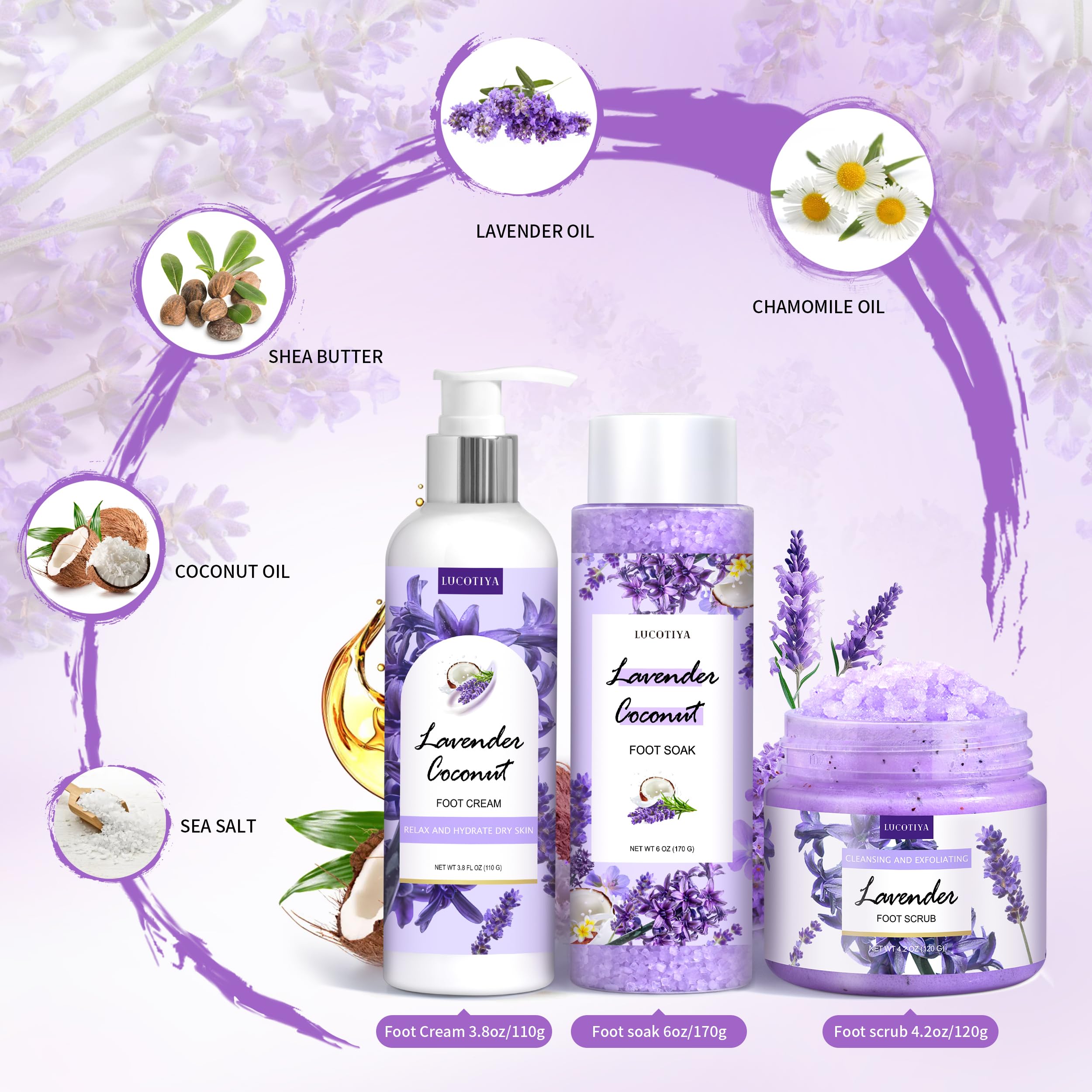 Lavender Foot Soak Set with Epsom Salt, Foot File, Exfoliating Scrub & Urea Cream - Moisturizing Pedicure Kit for Dry Cracked Feet - Women's Spa Gift Set for Relaxation & Self Care at Home