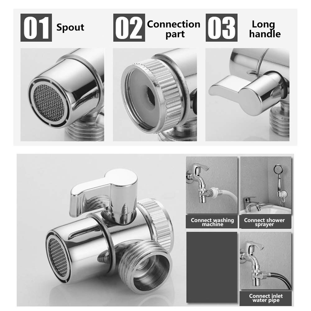 Handheld Shower Head & Sink Faucet Sprayer Kit - Hair Washing Hose Attachment with Faucet Adapter for Bathroom & Kitchen Sink | Perfect for Washing Hair, Pets, Dishes & Cleaning