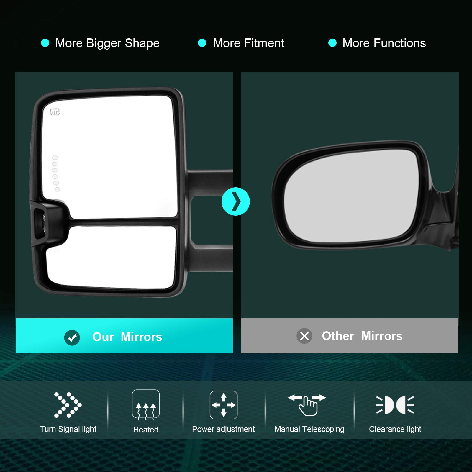 SCITOO Power Heated Towing Mirrors with Amber Turn Signal & Backup Light - Compatible with 2007-2014 Chevy Silverado & GMC Sierra (New Body Style) - Durable Automotive Exterior Mirrors for Enhanced Visibility & Safety While Towing Trailers or Large Loads
