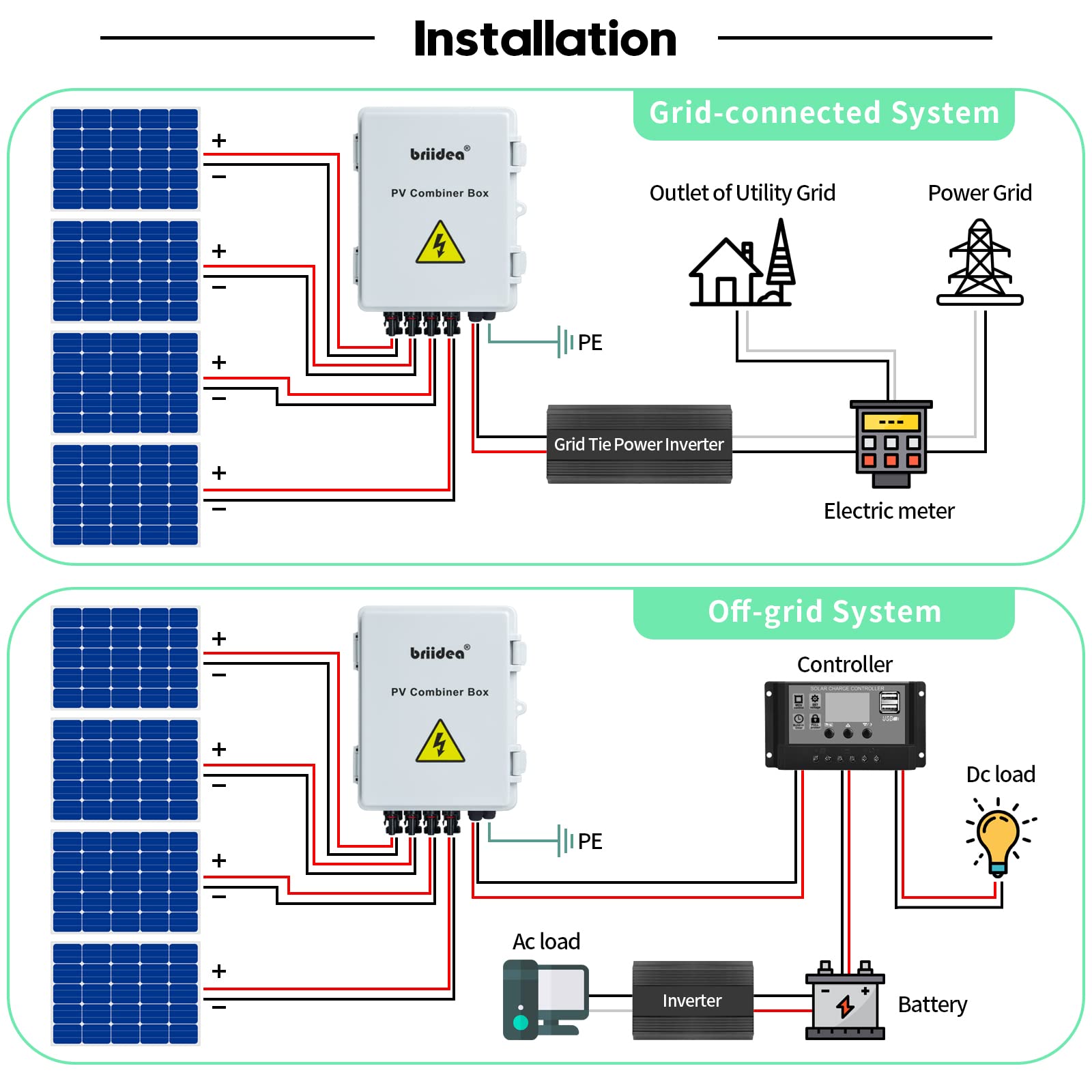 Briidea 4 String Solar Combiner Box with 10A Circuit Breakers & Lightning Arrester - IP65 Waterproof PV Combiner Box for Solar Panel Systems - Perfect for Home, RV & Off-Grid Solar Power Applications