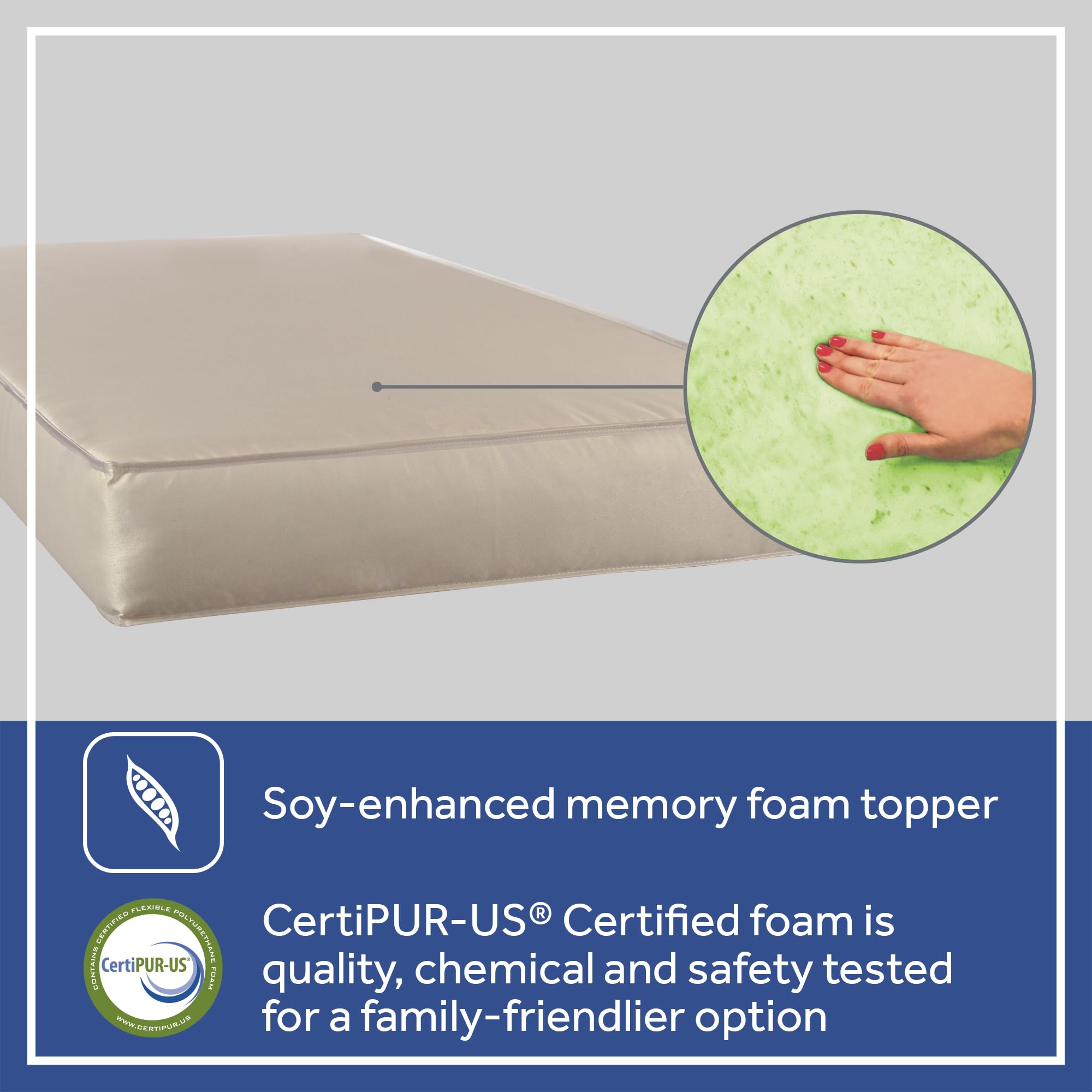 Sealy Baby Naturalis Breathable Hybrid 2-Stage Waterproof Crib Mattress & Toddler Bed - Natural Cotton, Non-Toxic, GREENGUARD Gold Certified - Safety Tested, Made in USA (52