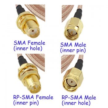 2-Pack 10dBi 4G LTE SMA Male Antenna with Inner Pin - High Gain Cellular Antenna for Wireless CPE Routers, Hotspots, IoT Gateways, Trail Cameras & Outdoor Security Cameras - Perfect for Remote Monitoring, Industrial IoT & Outdoor Connectivity