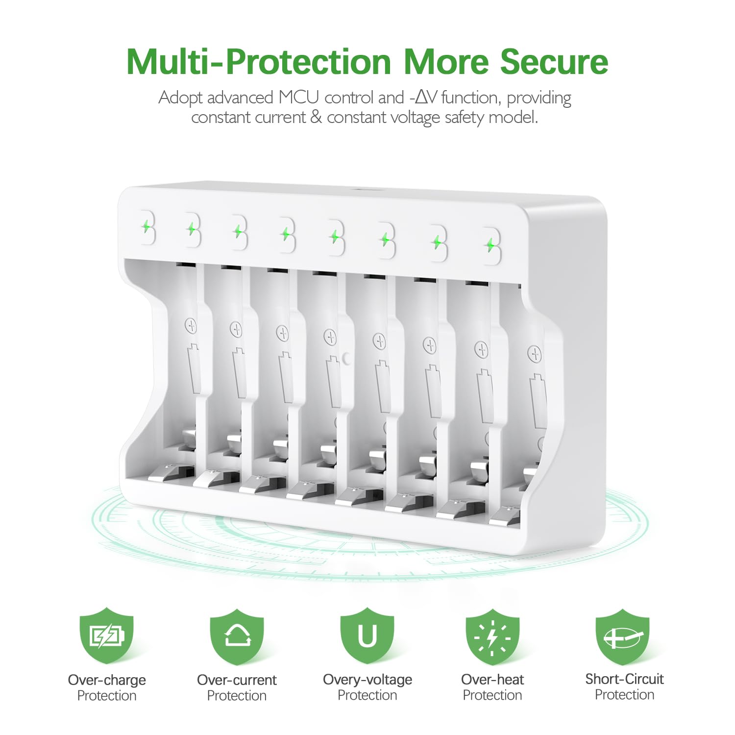 EBL 2800mAh Rechargeable AA Batteries (8-Pack) with 8-Bay Fast Charger for AA/AAA Ni-MH Ni-CD - Perfect for Digital Cameras, Game Controllers & Household Electronics