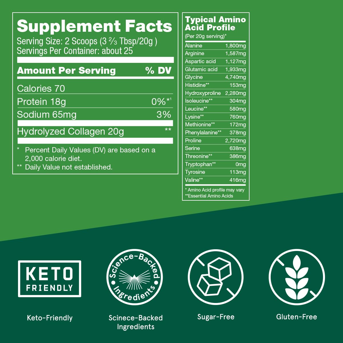 Grass-Fed Unflavored Collagen Peptides Powder 17.6 oz - Hydrolyzed Collagen Protein Supplement for Skin, Hair, Nails, Joints & Bone Health - Keto & Paleo Friendly - Perfect for Smoothies, Coffee & Baking