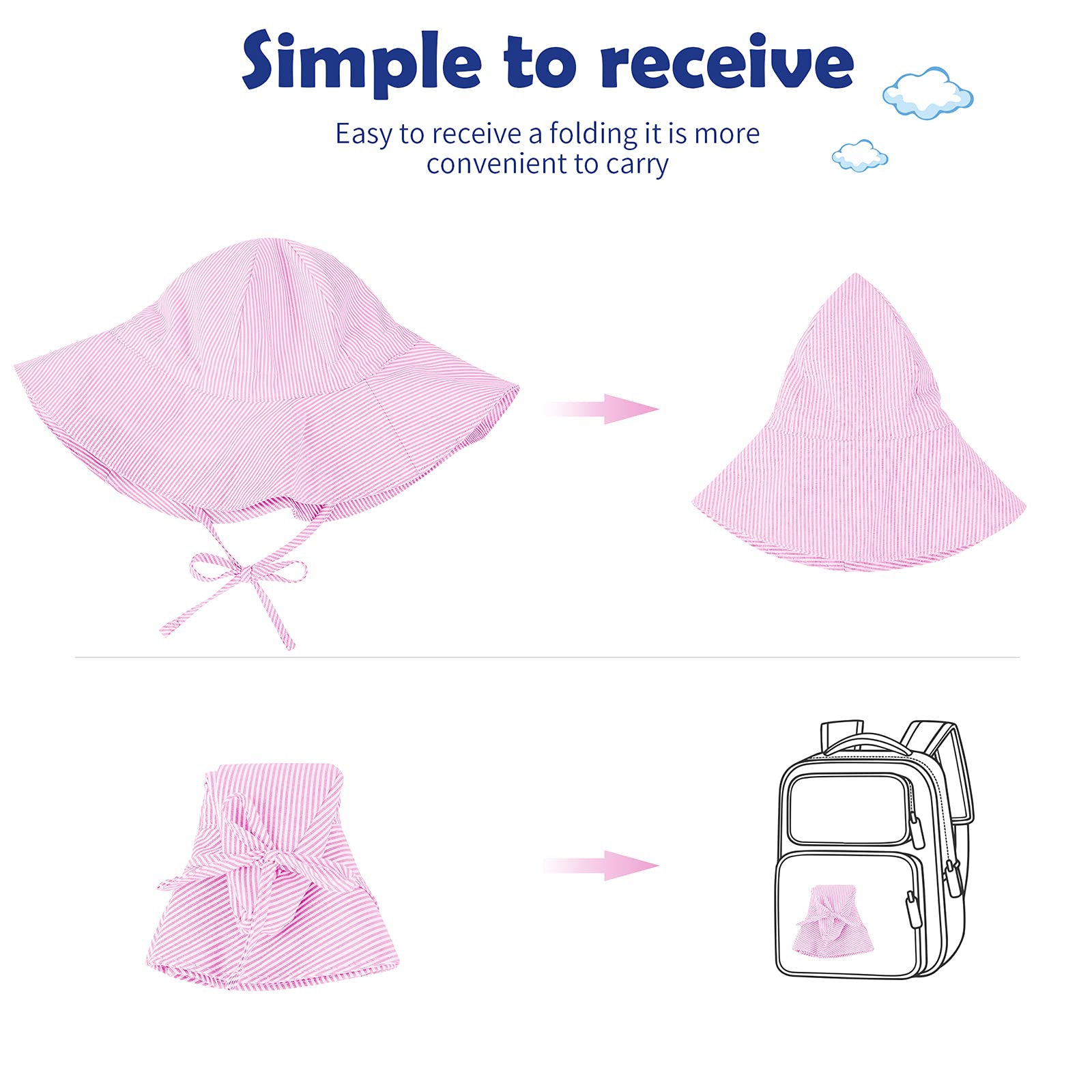 UPF 50+ Baby Sun Hat for Toddlers & Kids - Wide Brim Bucket Cap for Girls & Boys - Summer Beach, Pool, Outdoor Play & Travel Protection