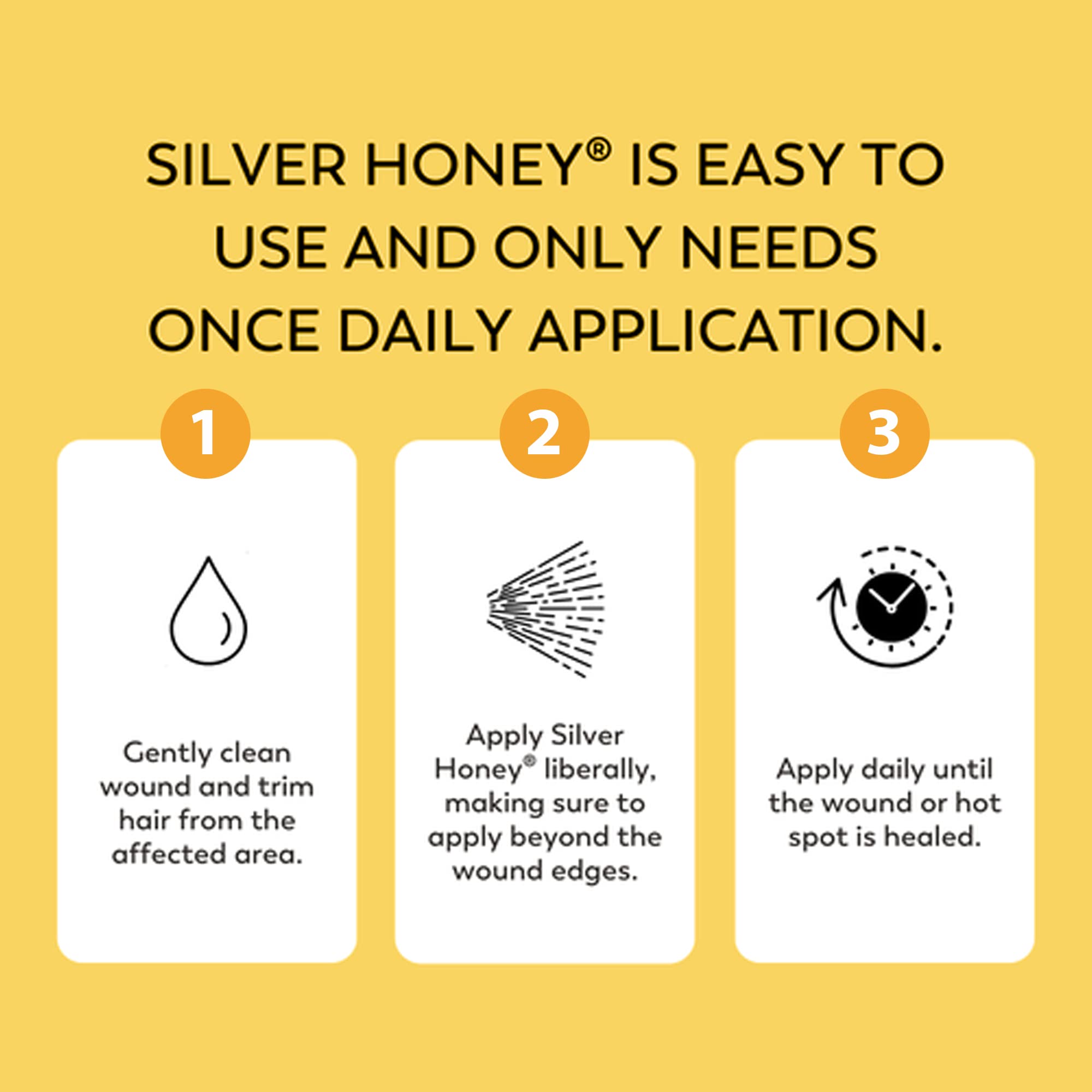 Absorbine Silver Honey Wound Care for Pets - Hot Spot Ointment & Spray Gel with Manuka Honey